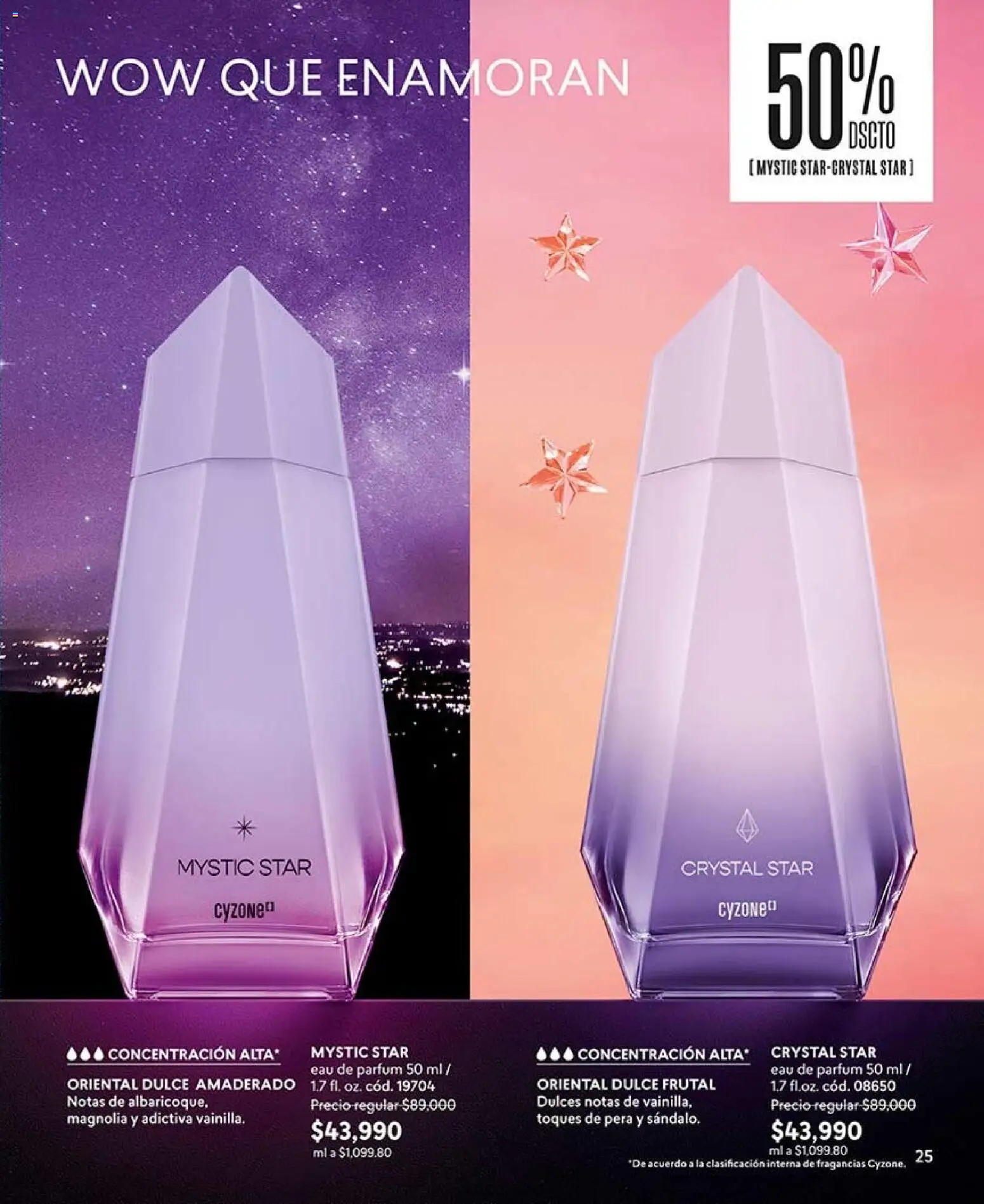 CyZone revista - valida desde el 17/08/2026 | Página: 25 | Productos: Dulces, Pera