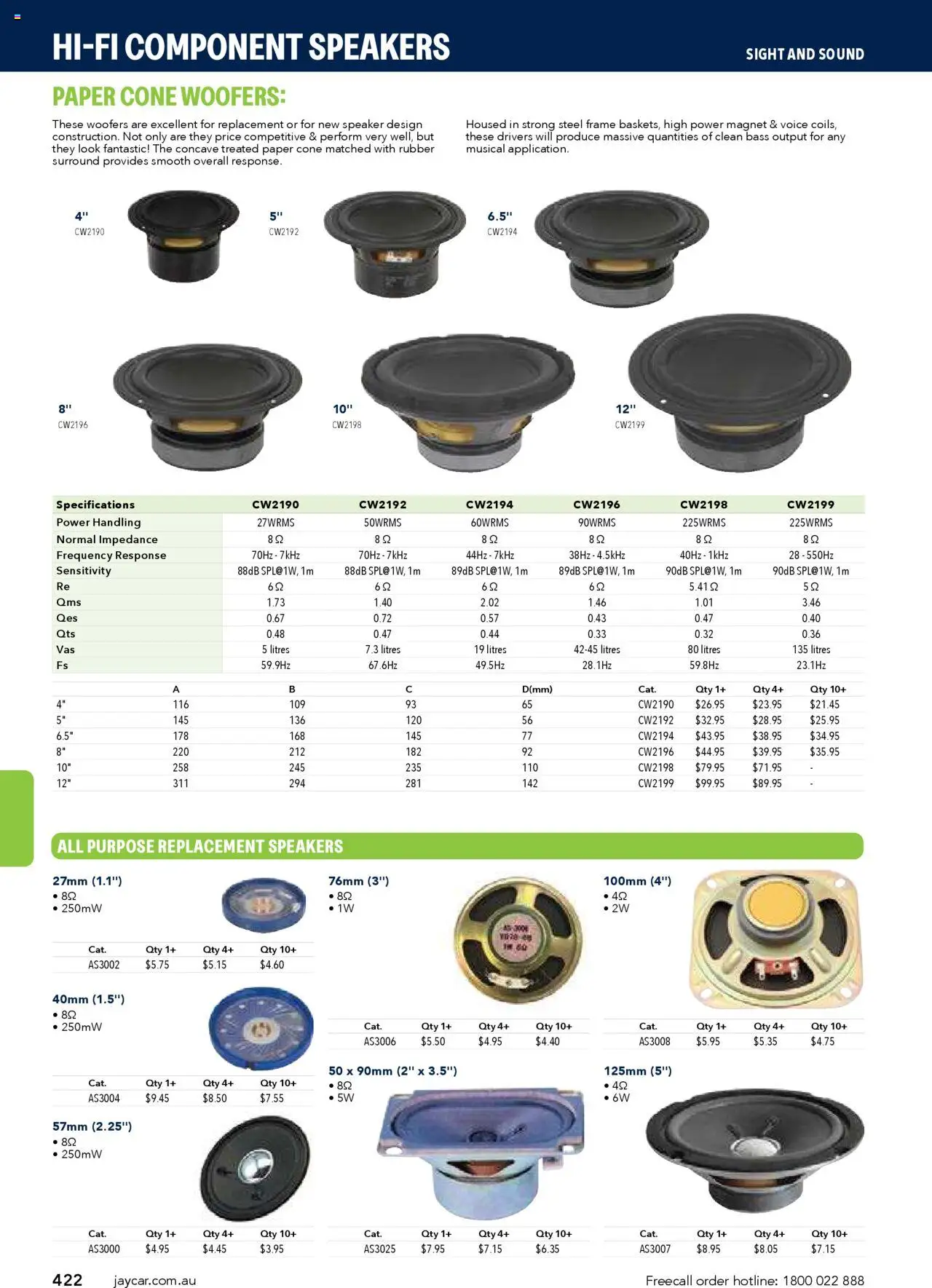 Jaycar catalogue - valid from 09/07/2025 | Page: 422 | Products: Speaker