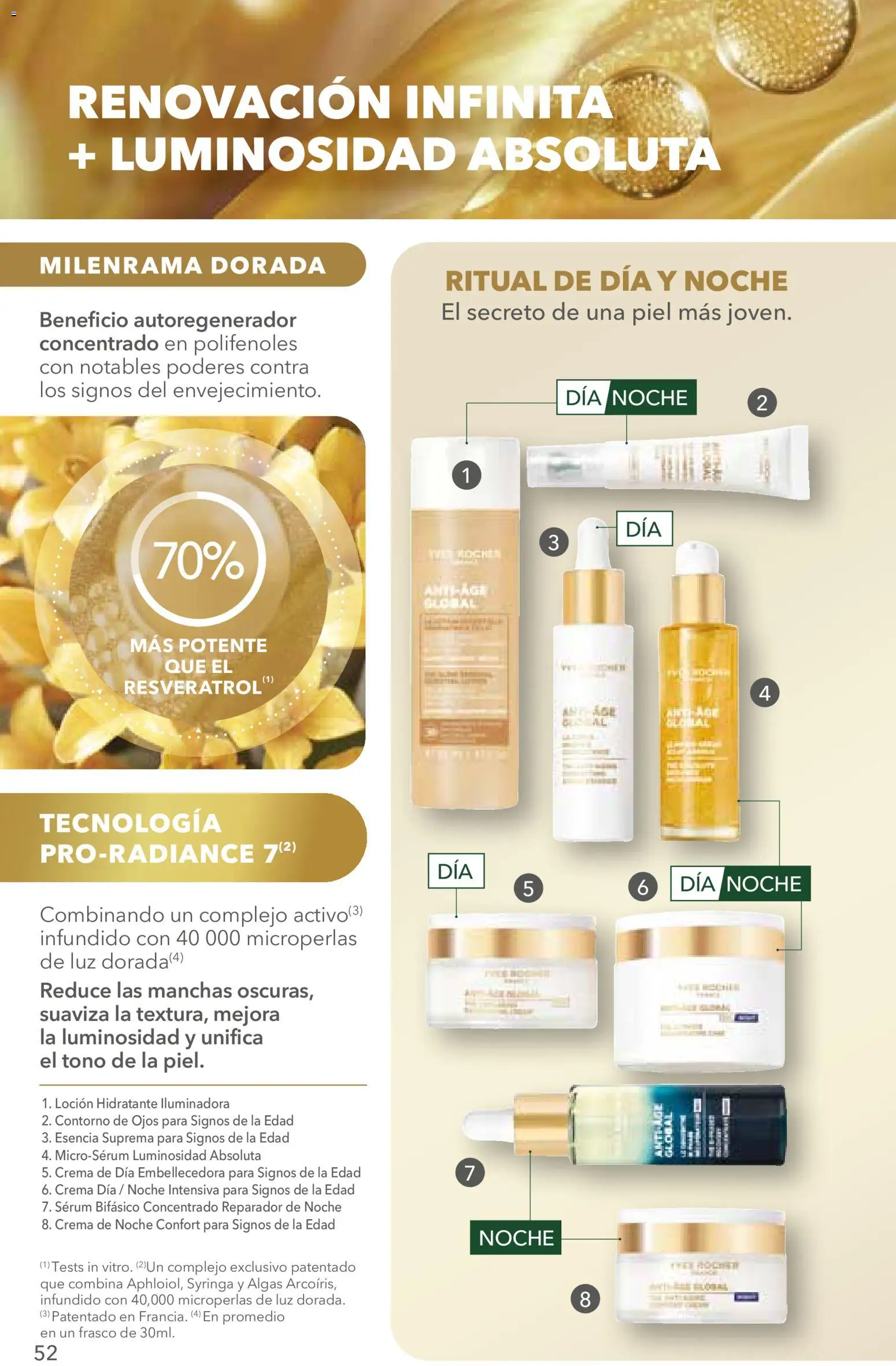 Nuevas ofertas de Yves Rocher válidas en toda la República Mexicana desde el 06/10/2026. ¡Encuentra las mejores ofertas en Yves Rocher campaña 14 2026! | Página: 54 | Productos: Serum, Frasco, Contorno, Loción