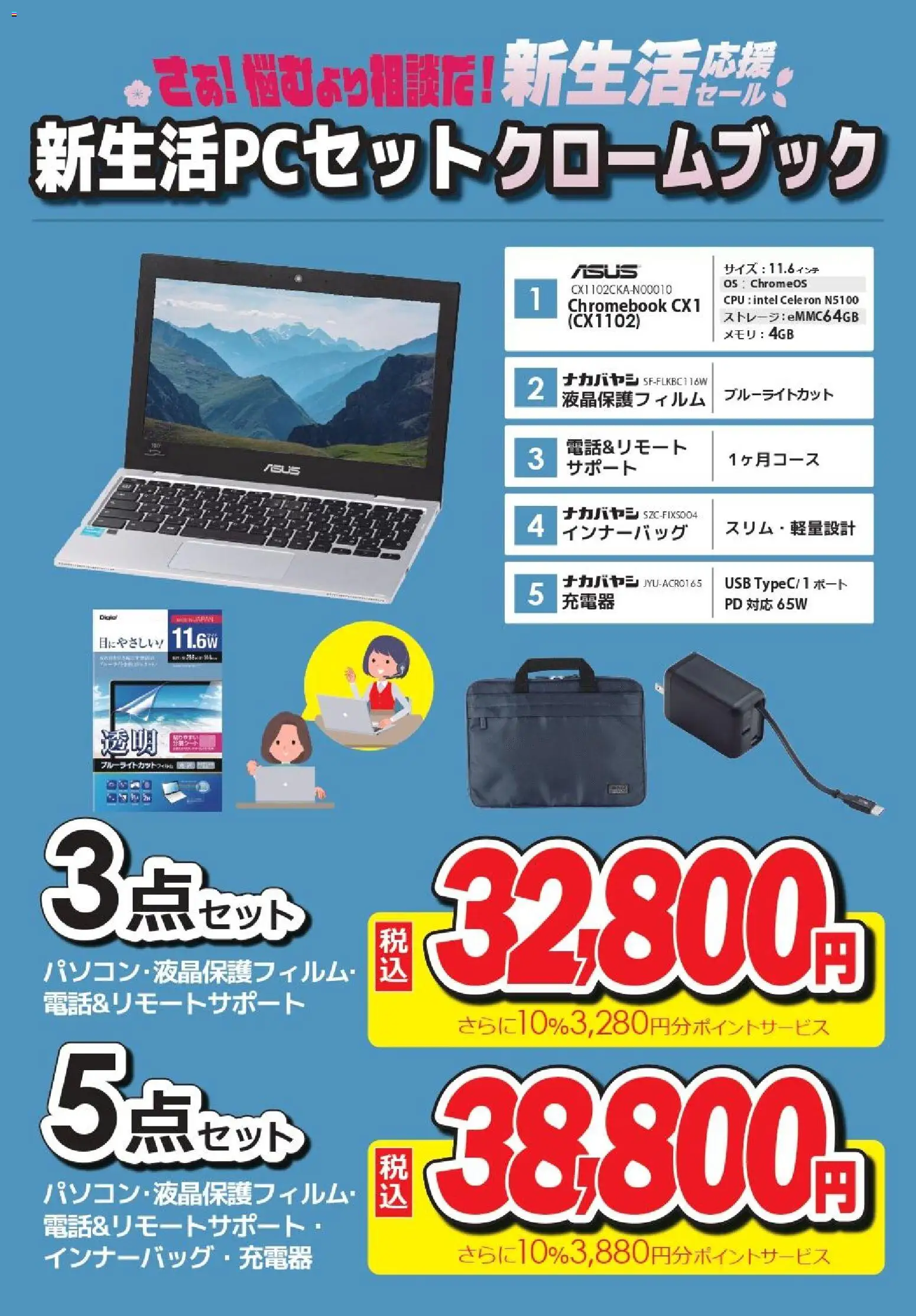 {H1} | ページ: 1 | 製品: USB