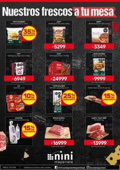 Vista previa NINI Mayorista ofertas válido desde el 24/08/2026 | Página: 36