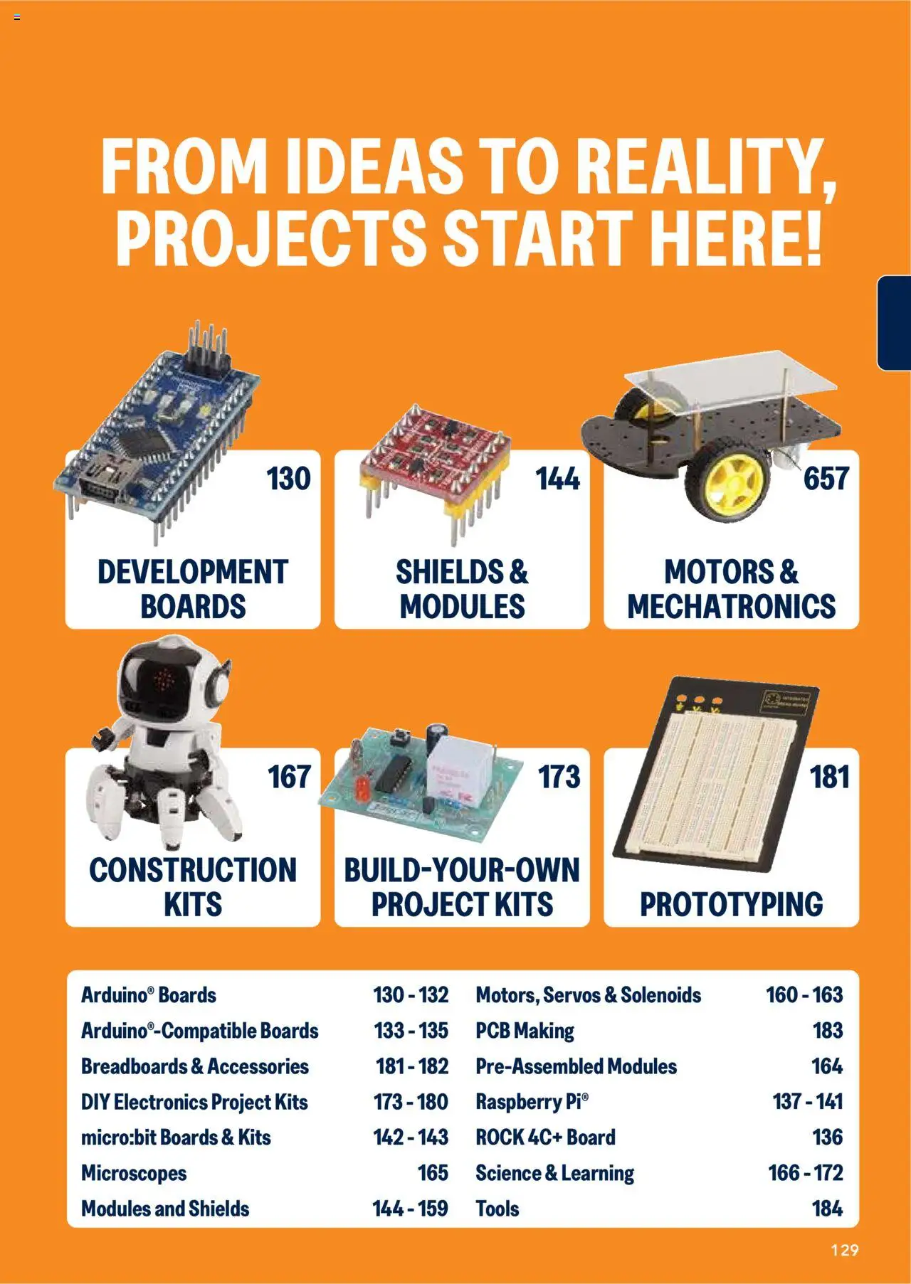 Jaycar catalogue - valid from 09/07/2025 | Page: 129 | Products: Kits, Accessories, Raspberry, Tools