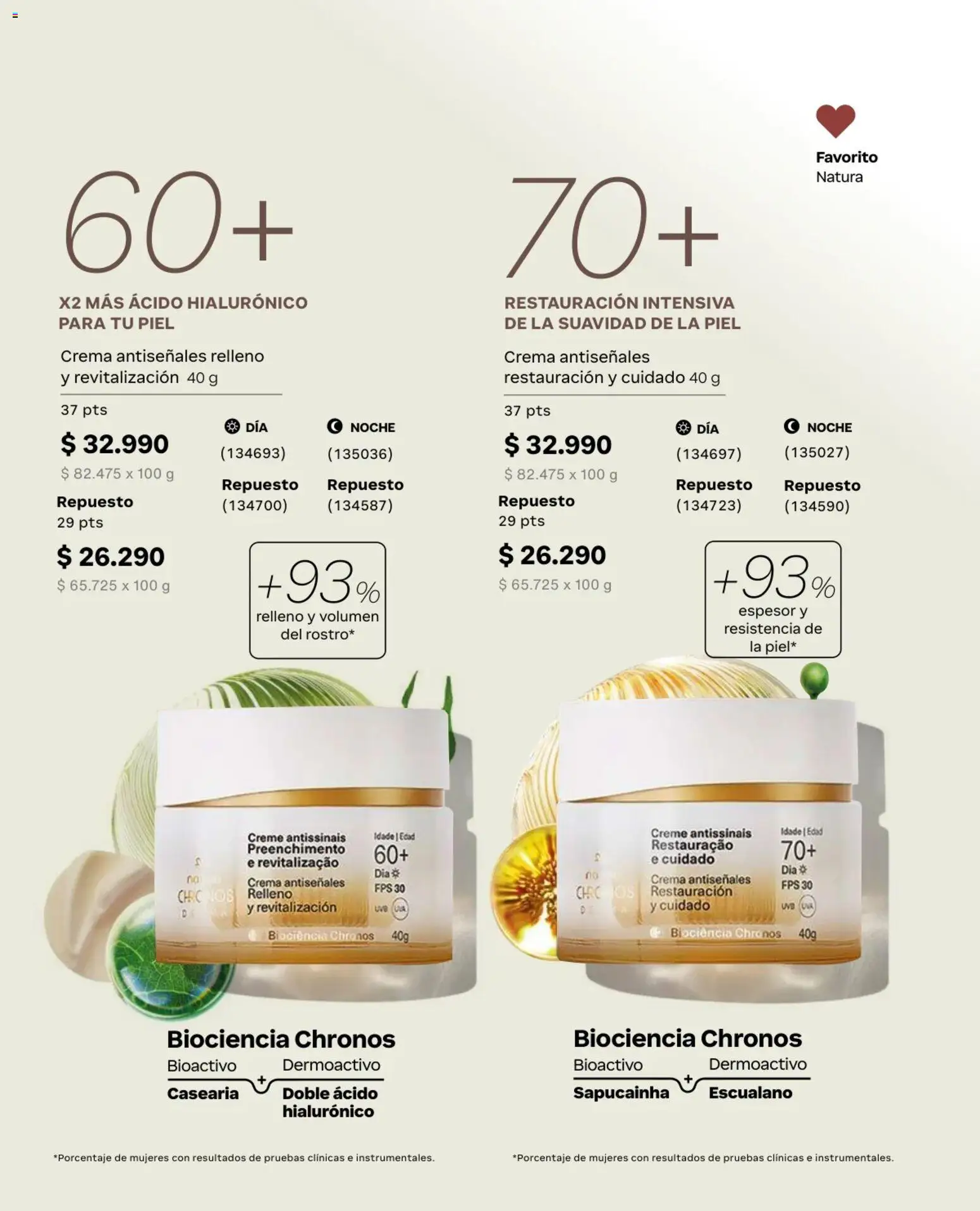 Natura Ofertas  │ válido desde el 01.05.2026 | Página: 108