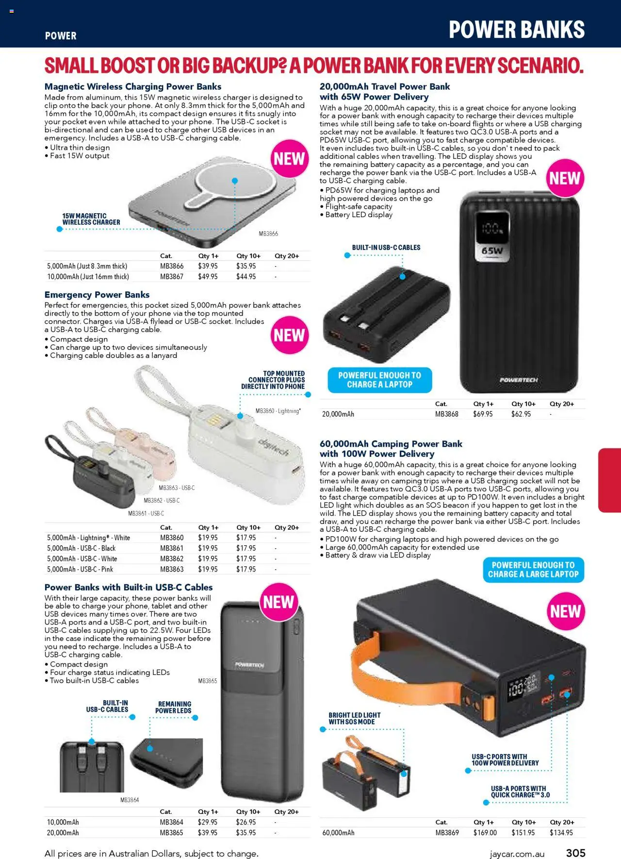 Jaycar catalogue - valid from 09/07/2025 | Page: 305 | Products: Charger, Phone, Connector, Case