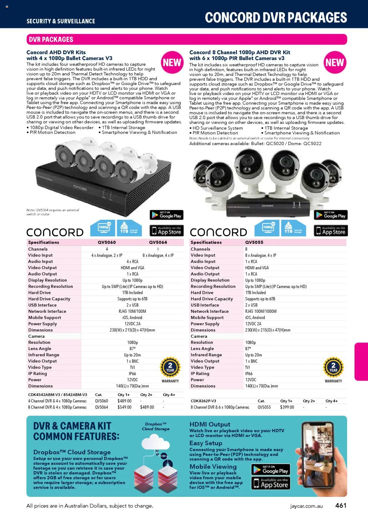 Jaycar catalogue - valid from 09/07/2025 | Page: 461 | Products: Device, Camera, Case, Mobile