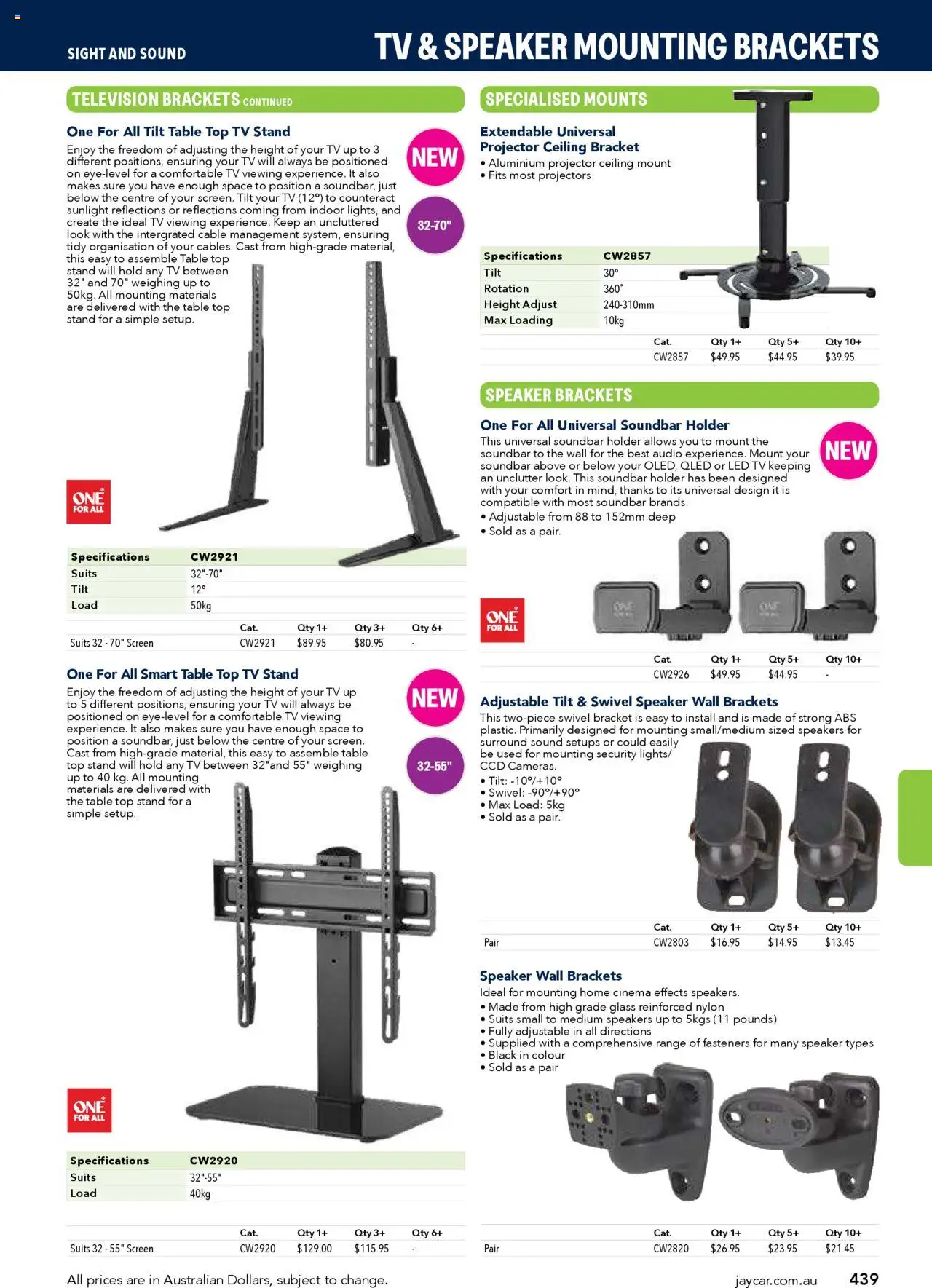 Jaycar catalogue - valid from 09/07/2025 | Page: 439 | Products: Tv, Television, Cable, Screen
