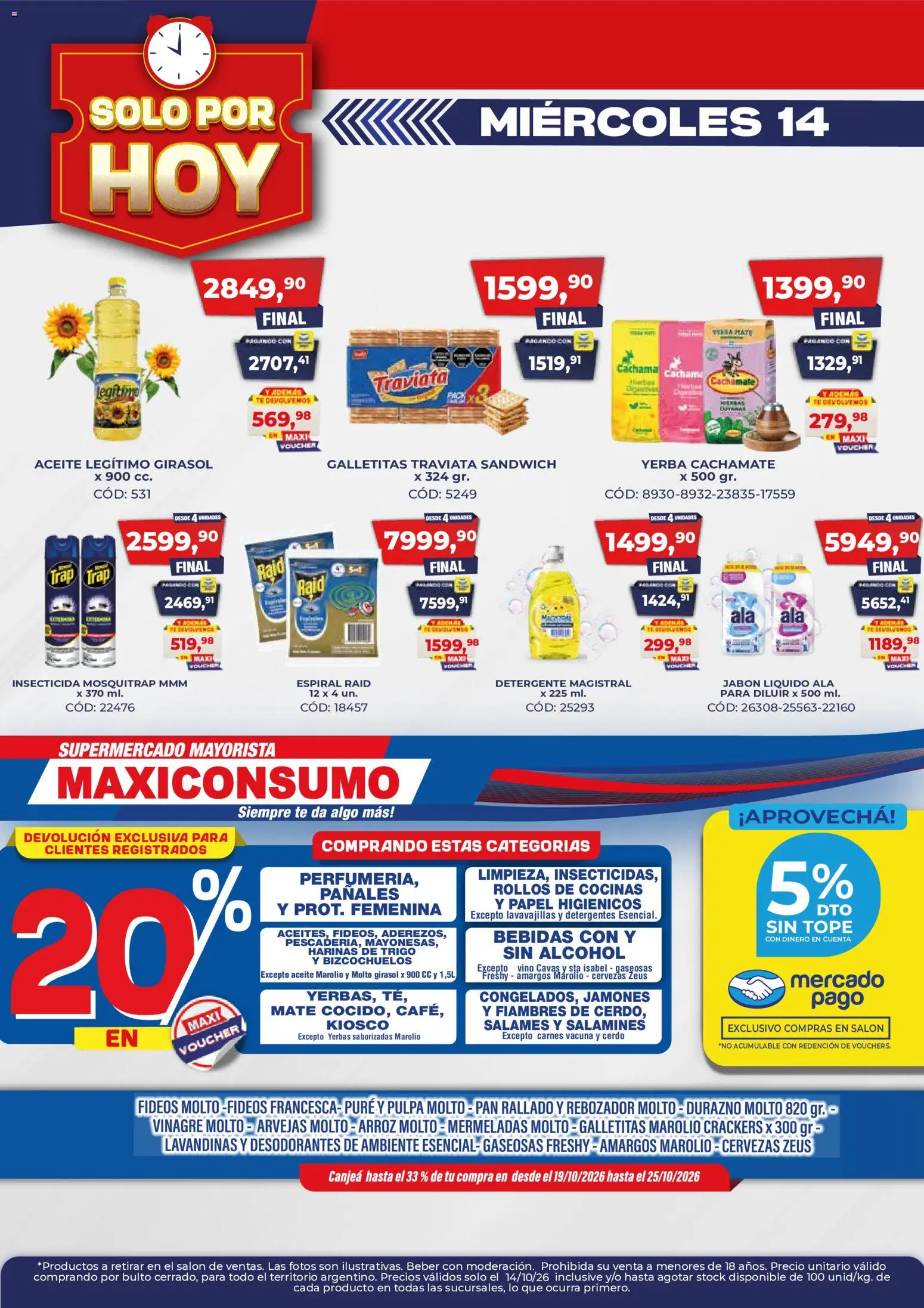 Maxiconsumo - ¡SOLO POR HOY! │ válido desde el 14/10/2026 | Página: 1