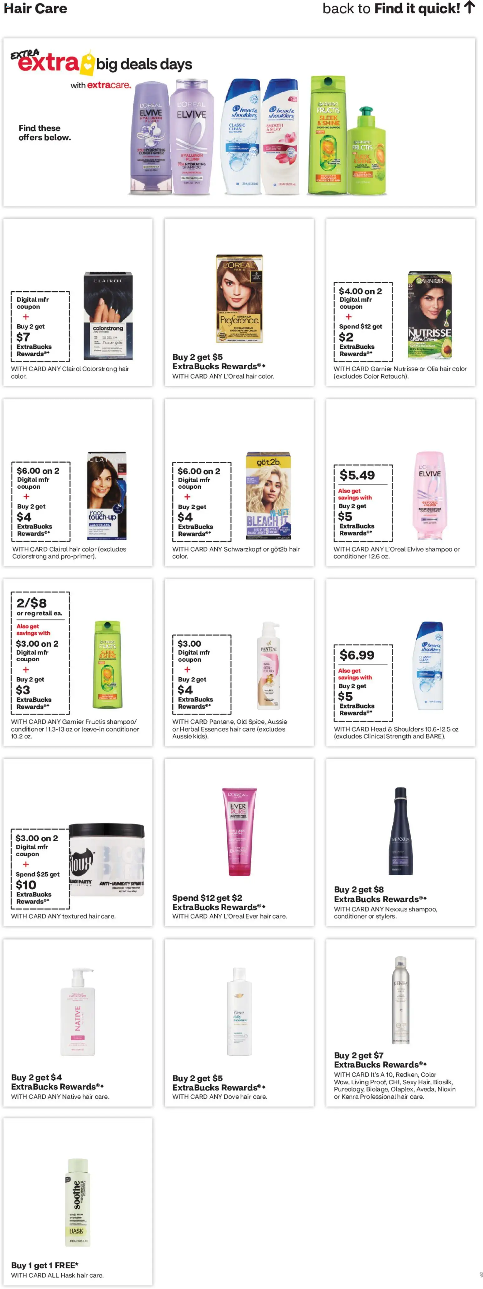 CVS Pharmacy Weekly Ad - valid from 21.06.2026 | Page: 13