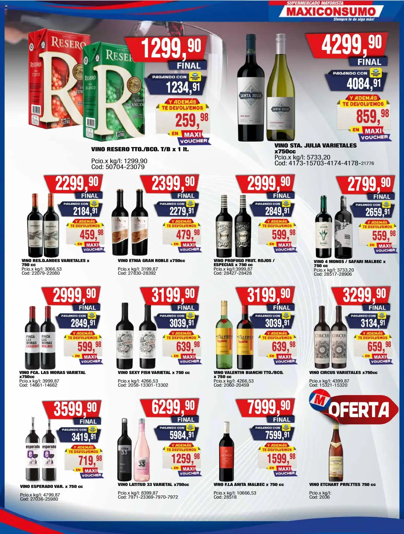 Maxiconsumo ofertas de 27/04/2026 ✳️ Obtenga un descuento limitado hoy mismo | Argentina