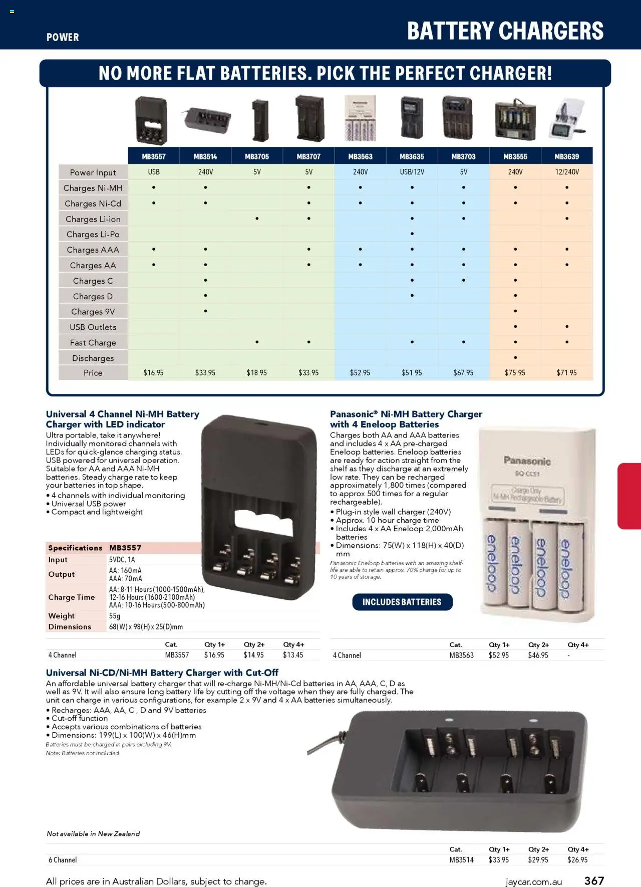 Jaycar catalogue - valid from 09/07/2025 | Page: 367 | Products: Shelf, Batteries, Usb, Weight