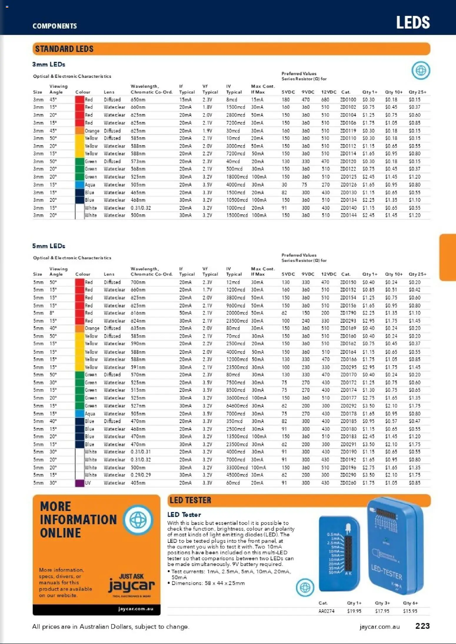 Jaycar catalogue - valid from 31/08/2026 | Page: 221 | Products: Battery, Light, 9v battery