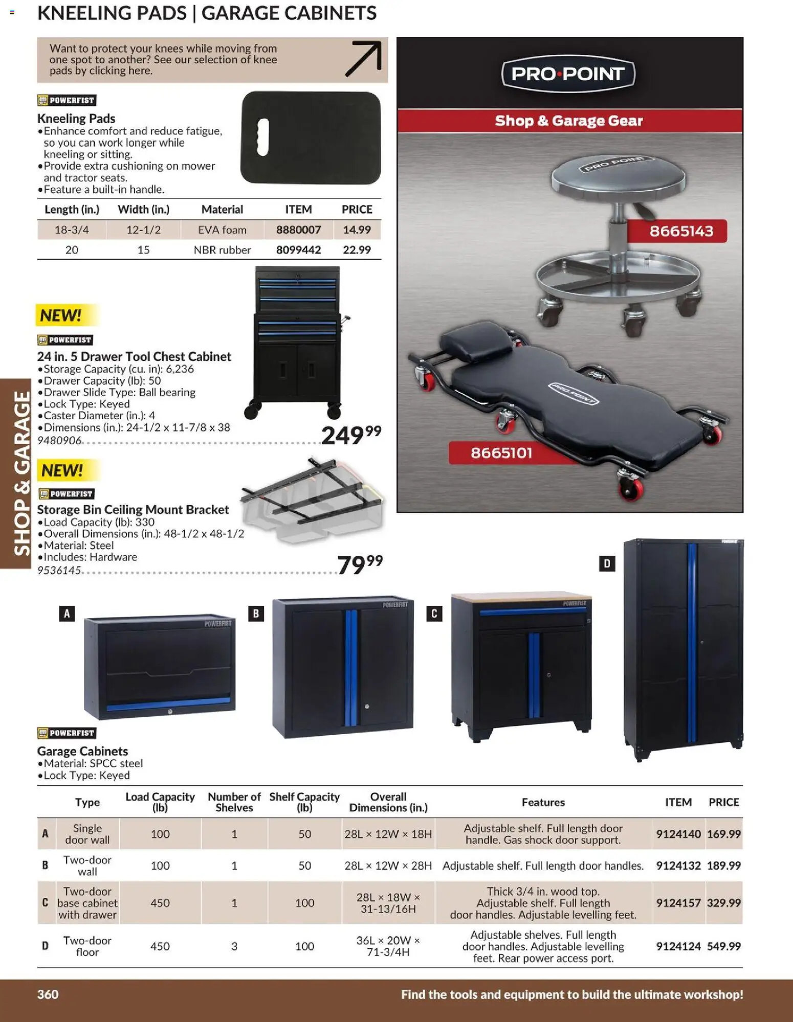 Princess Auto flyer valid from 21.04.2026 | Page: 6 | Products: Mower, Shelf, Cabinet