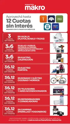 Vista previa Makro ofertas válido desde el 20/08/2026 | Página: 16