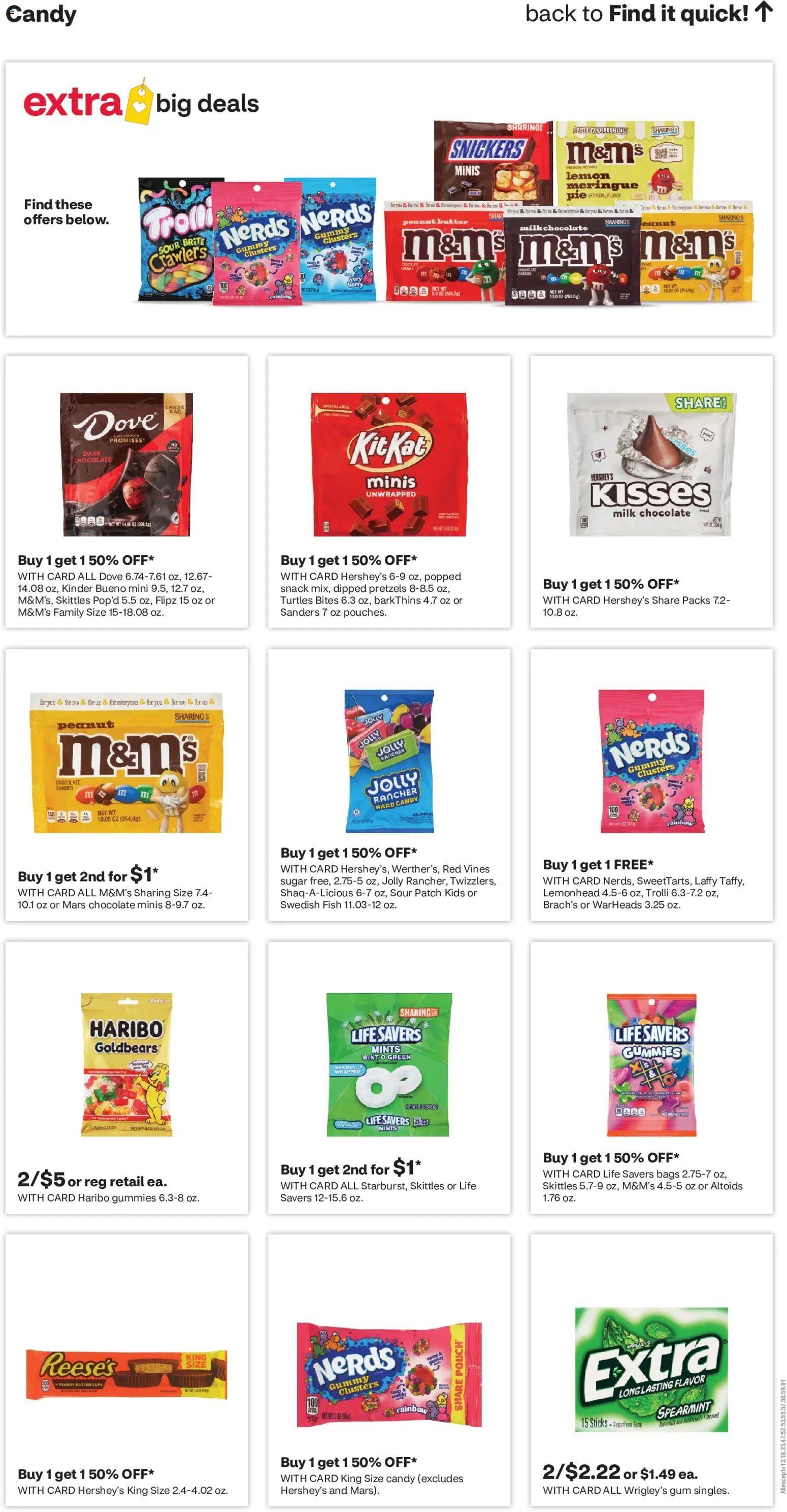 CVS Pharmacy Weekly Ad | 07/12 — page 15