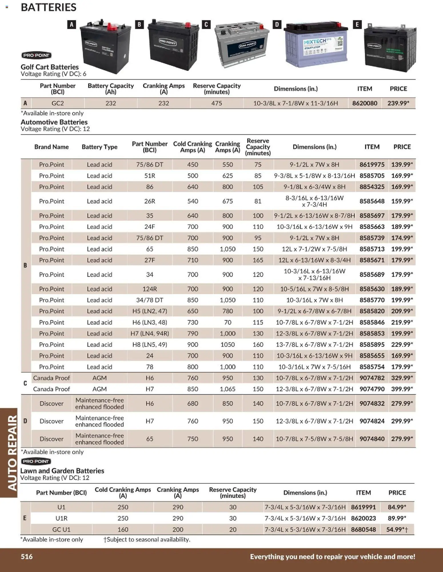 Princess Auto flyer valid from 21.04.2026 | Page: 53 | Products: Battery