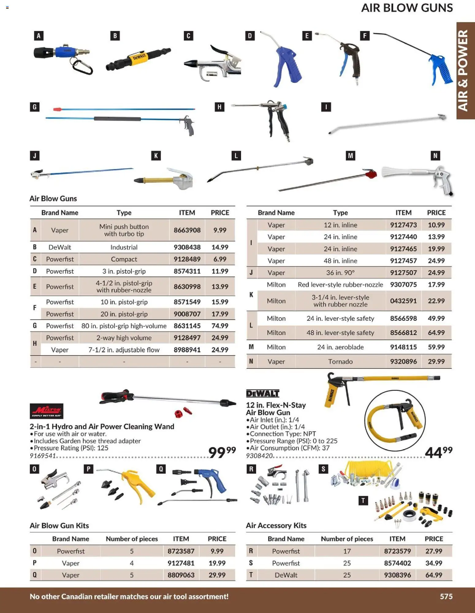 Princess Auto flyer valid from 21.04.2026 | Page: 34 | Products: Adapter