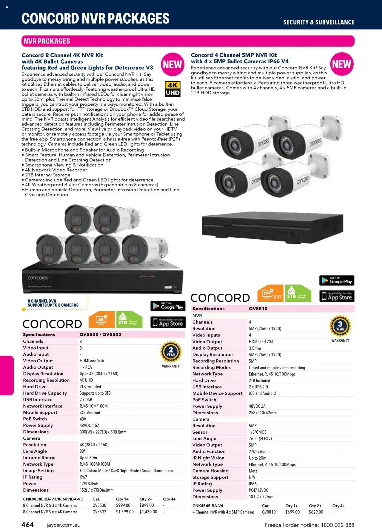 Jaycar catalogue - valid from 09/07/2025 | Page: 464 | Products: Device, Microphone, Mobile, Video