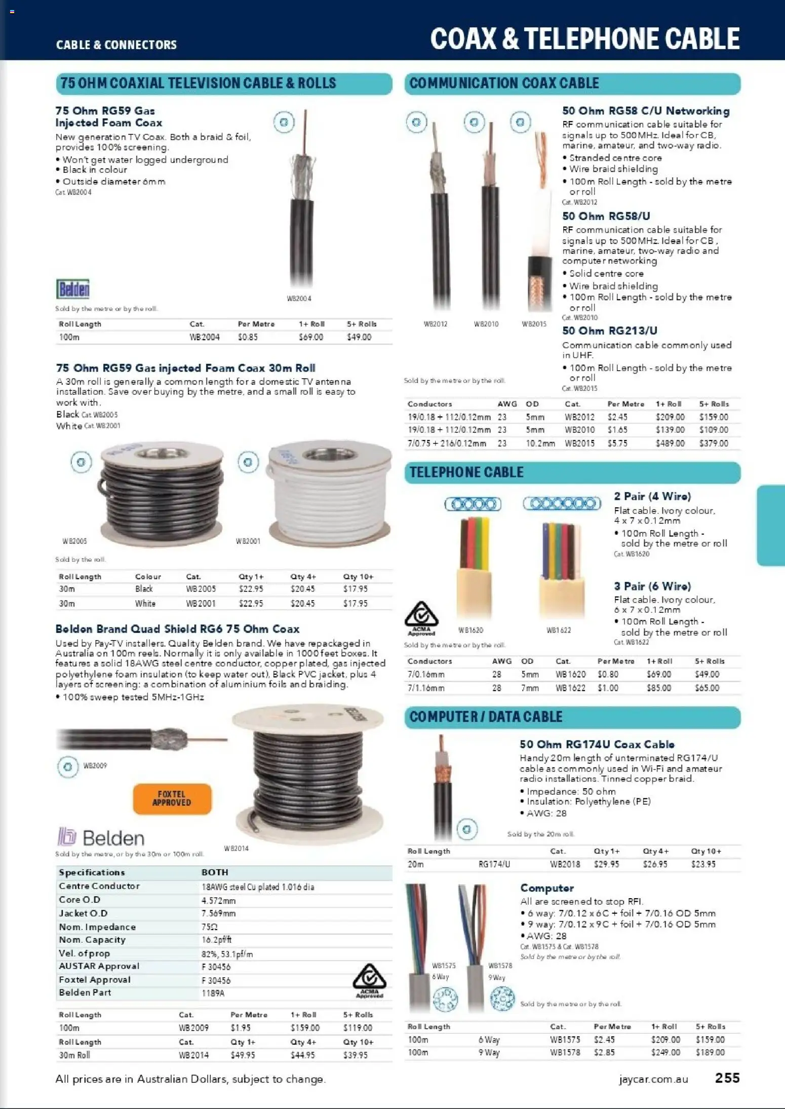 Jaycar catalogue - valid from 31/08/2026 | Page: 253 | Products: Water, Cable, Foil, Screen