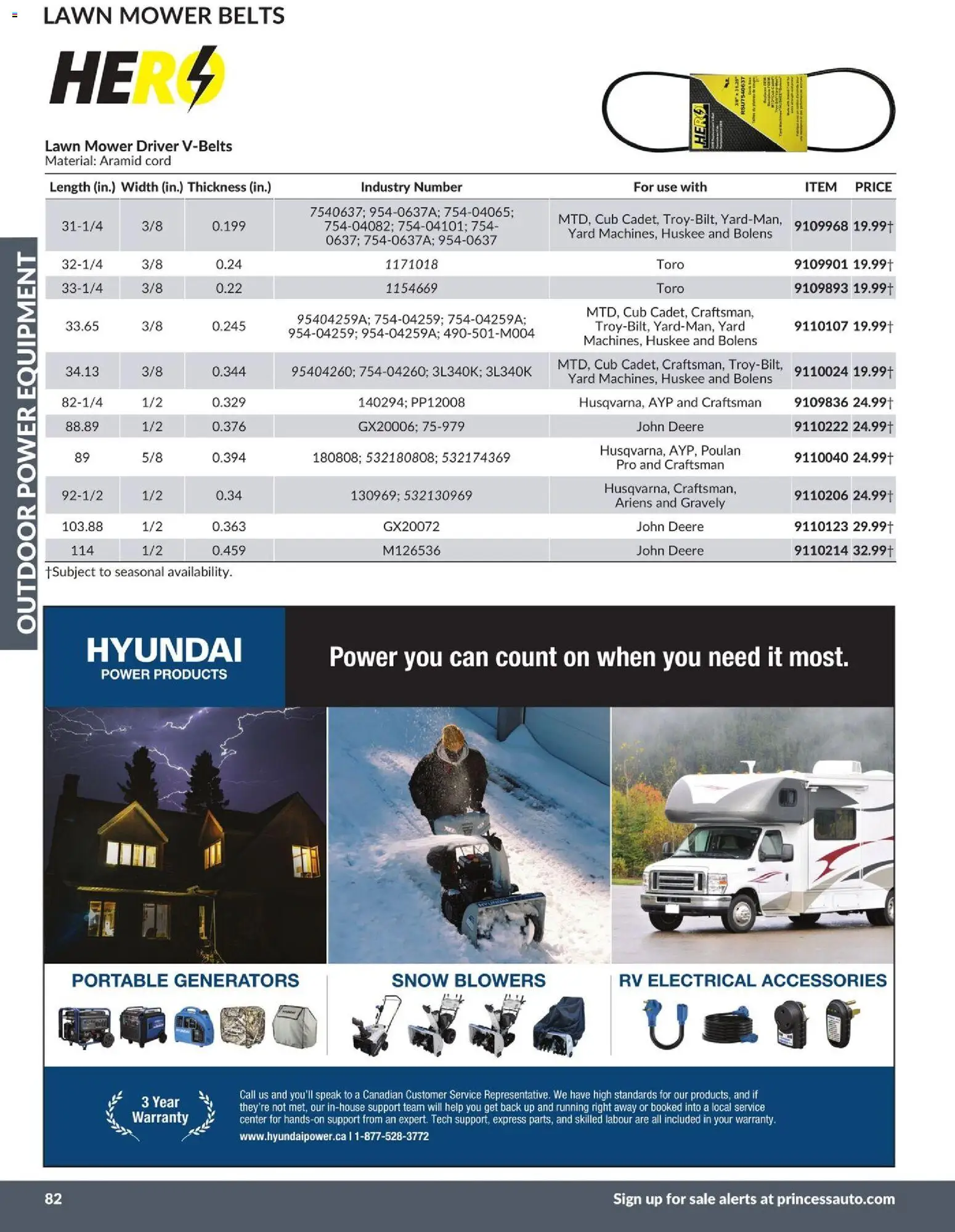 Princess Auto flyer valid from 21.04.2026 | Page: 36 | Products: Mower