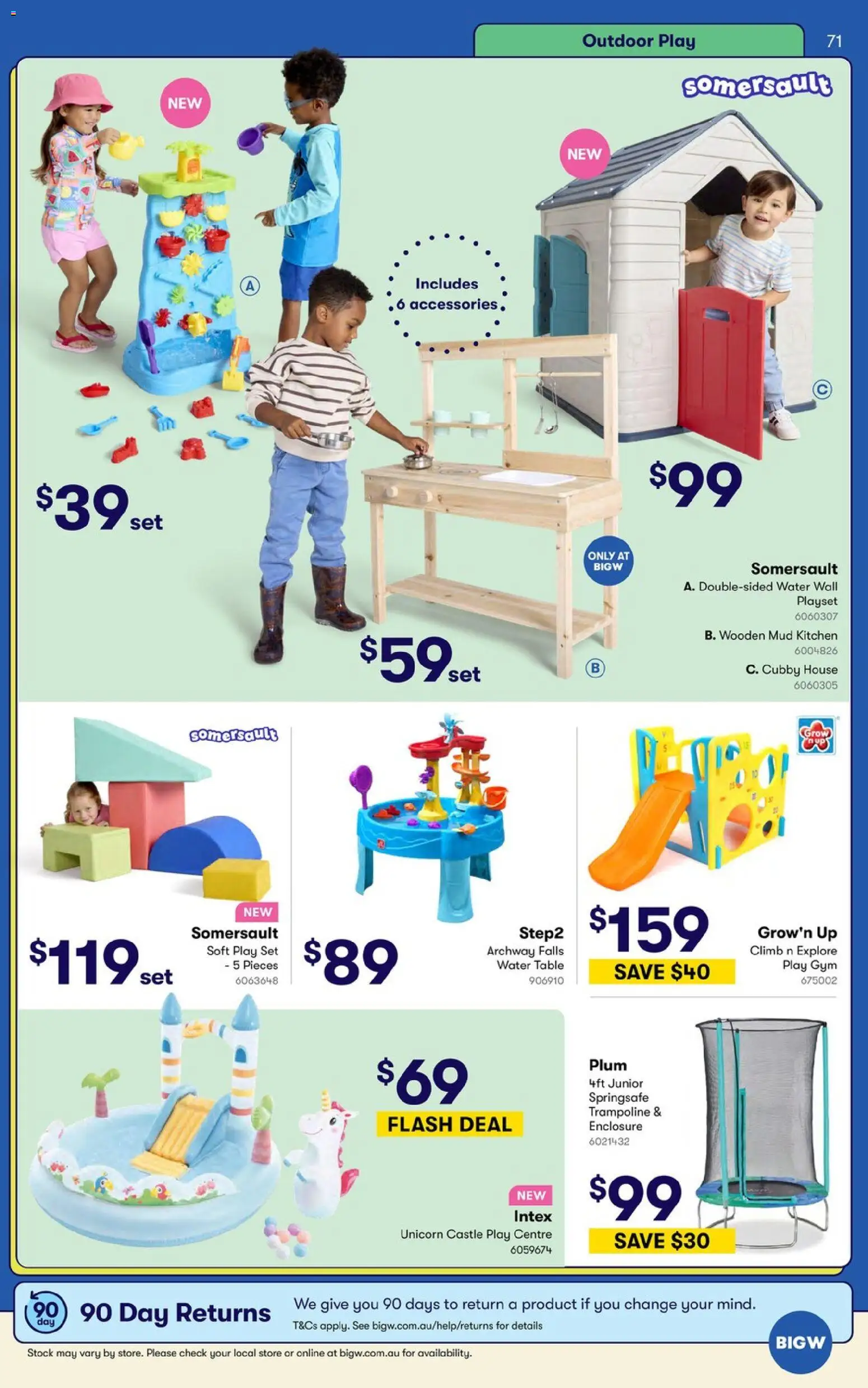 Big W catalogue - valid from 09.06.2026 | Page: 71 | Products: Table, Water, Accessories