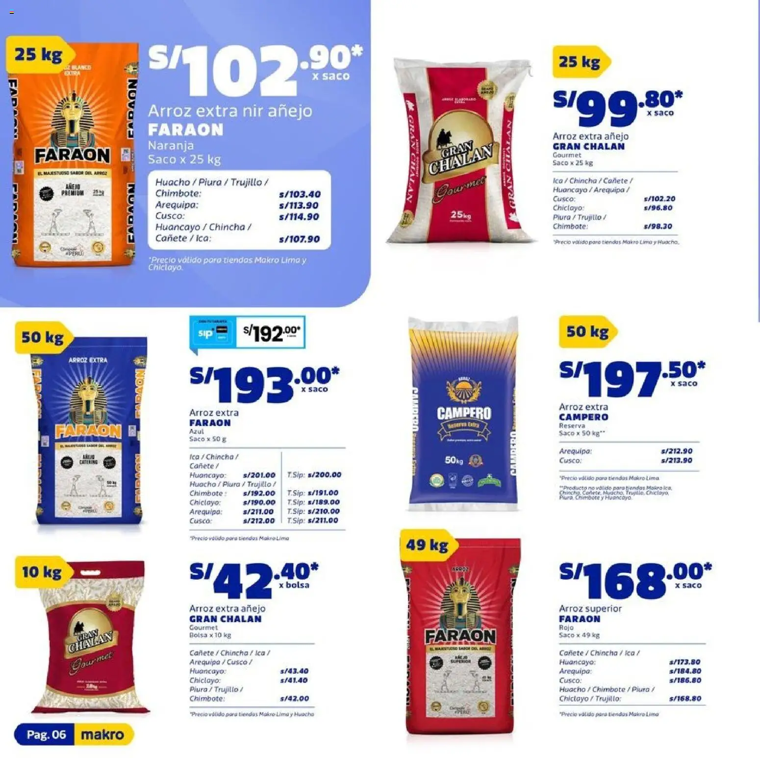Catálogo Makro válido desde 22/10/2026 | Página: 6