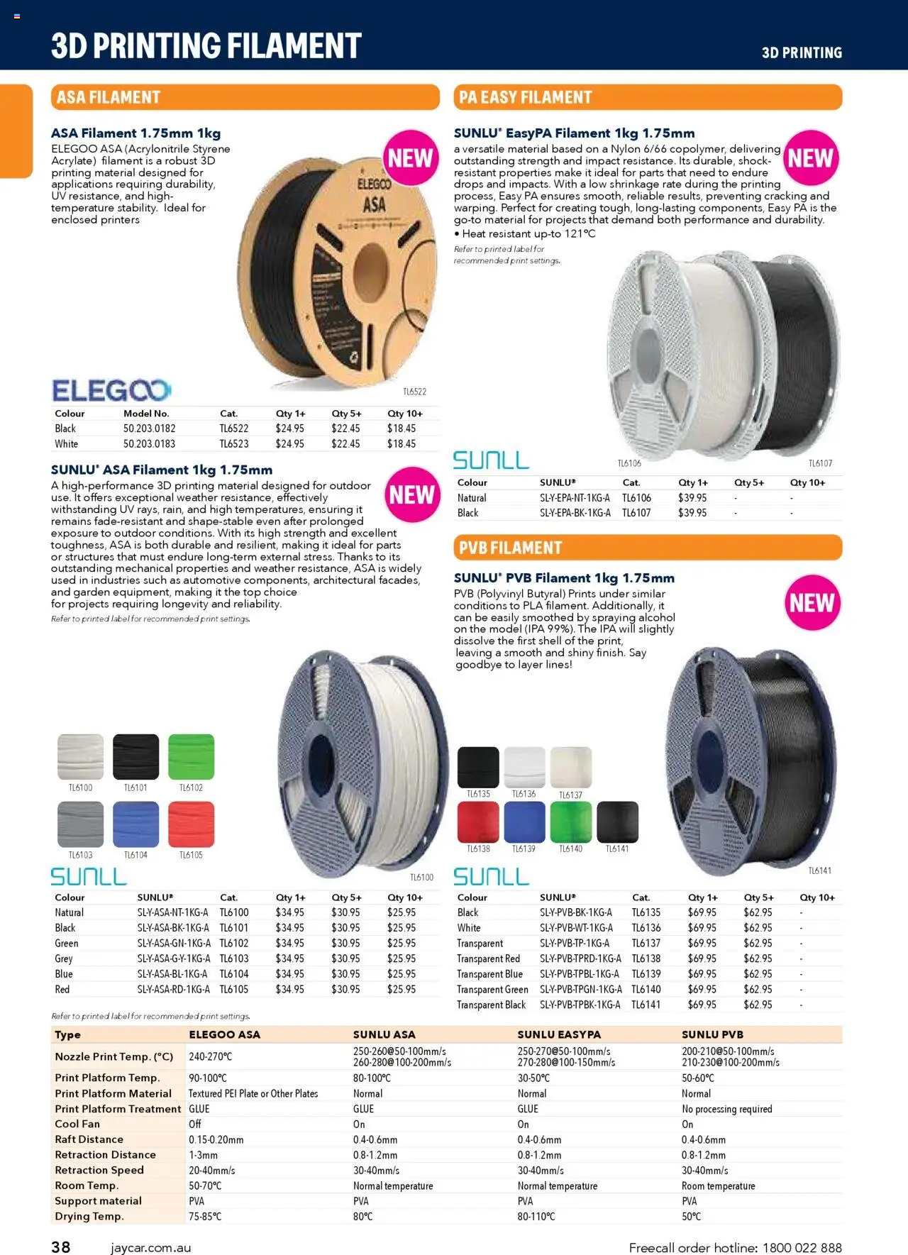 Jaycar catalogue - valid from 09/07/2025 | Page: 38 | Products: Alcohol, Glue, Fan, Treatment