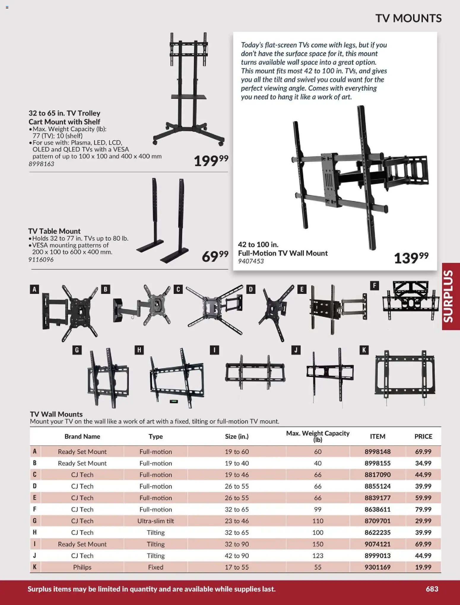Princess Auto flyer valid from 21.04.2026 | Page: 21 | Products: Tv, Shelf, Table
