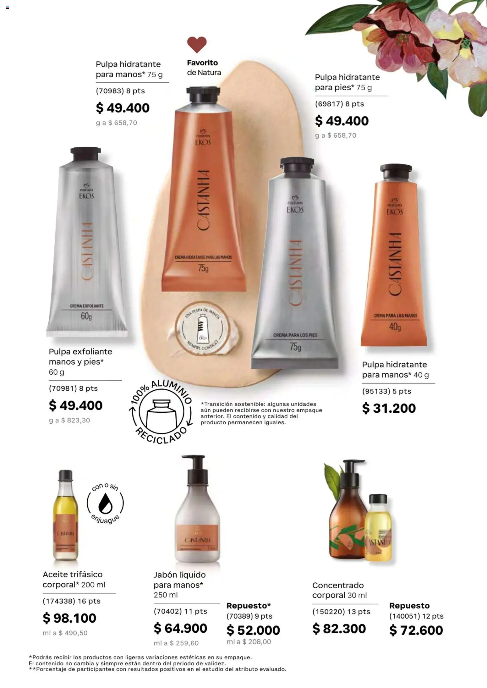 Natura revista - valida desde el 01.04.2026 | Página: 129 | Productos: Crema, Jabón líquido, Jabón, Aceite