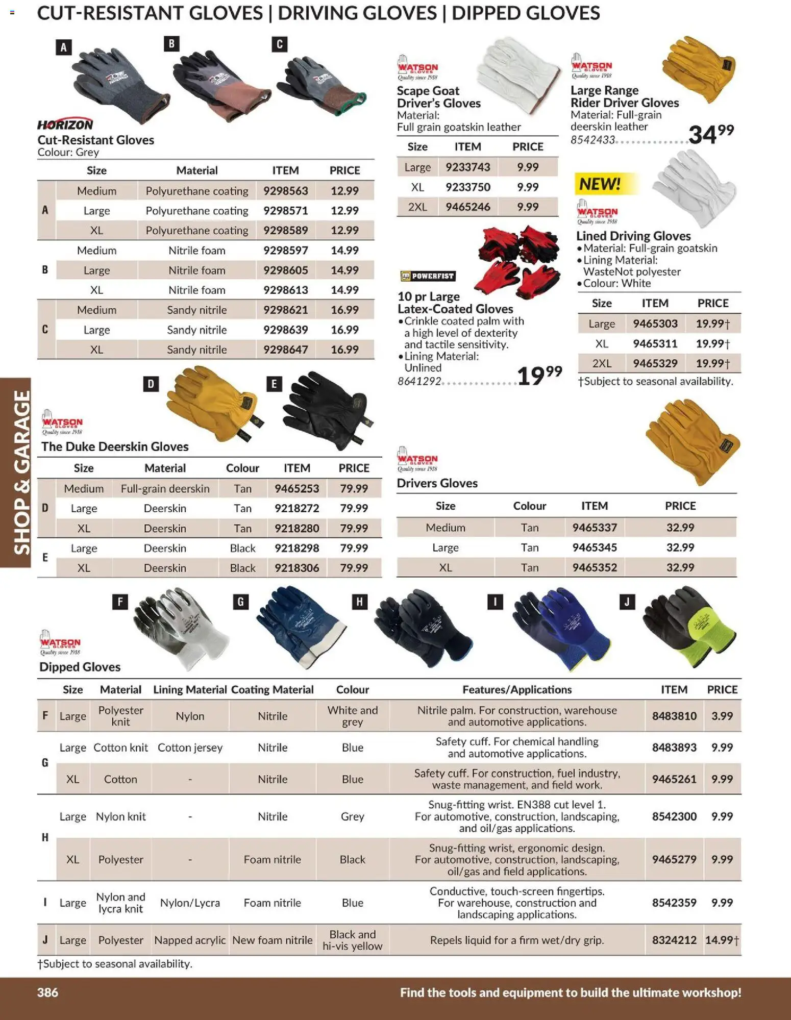 Princess Auto flyer valid from 21.04.2026 | Page: 34 | Products: Gloves