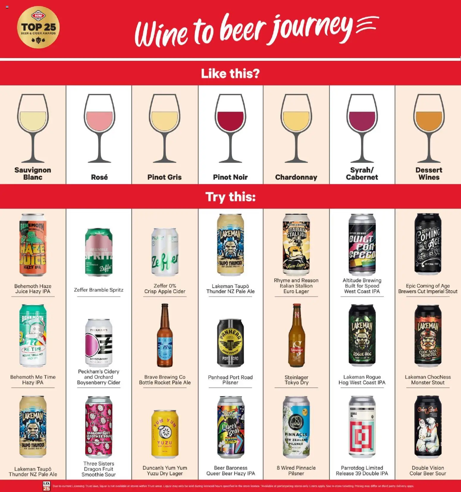 New World catalogue from 24 Aug 2026 | Page: 8