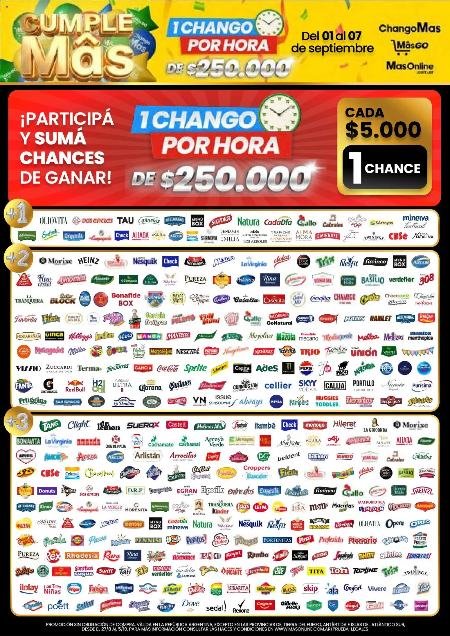 Changomas ofertas │ válido desde el 01/09/2026 | Página: 14 | Productos: Red Bull, Sprite, Fanta, Yerba