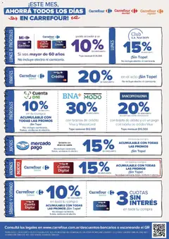 Vista previa Carrefour Market catálogo válido desde el 28.04.2026 | Página: 17 | Productos: Banco