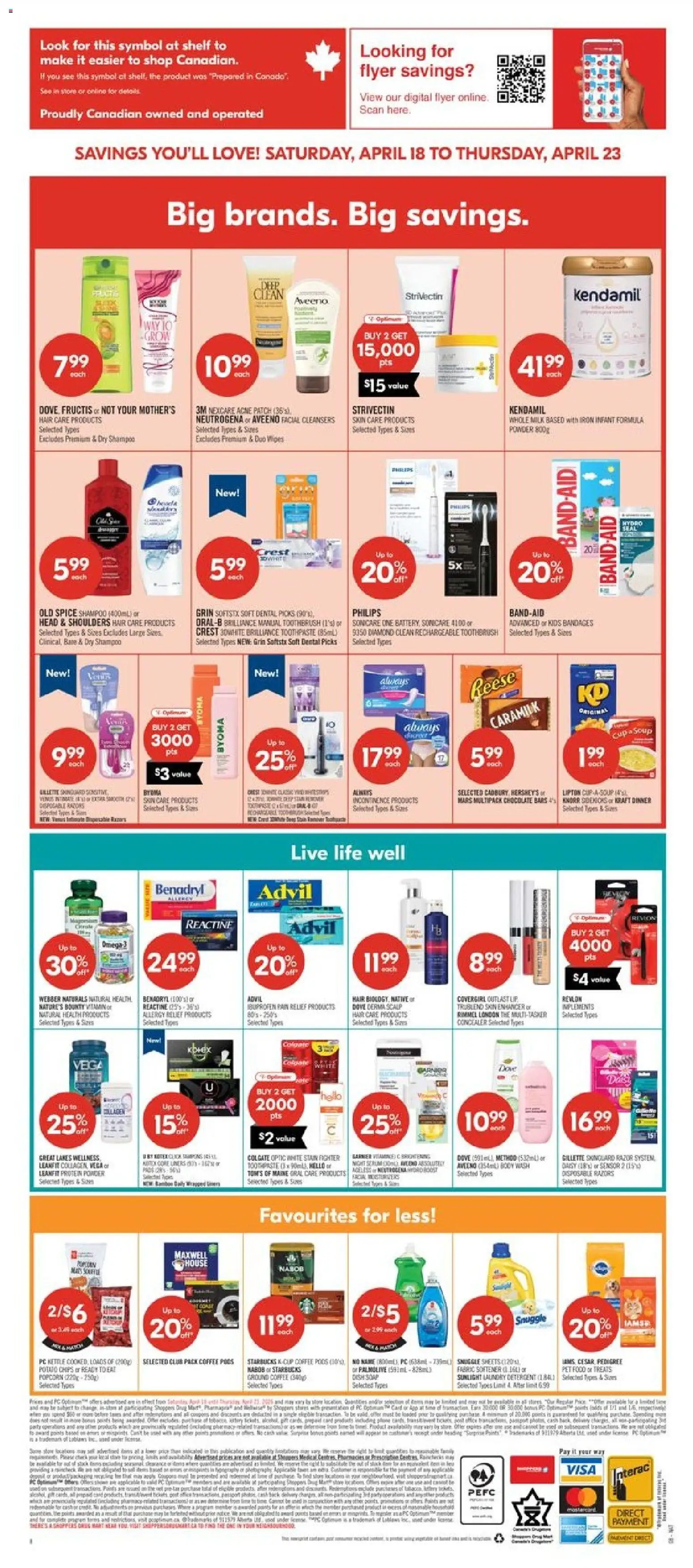 Shoppers flyer valid from 17.04.2026 | Page: 16 | Products: PC, Kettle, Shampoo, Fabric softener