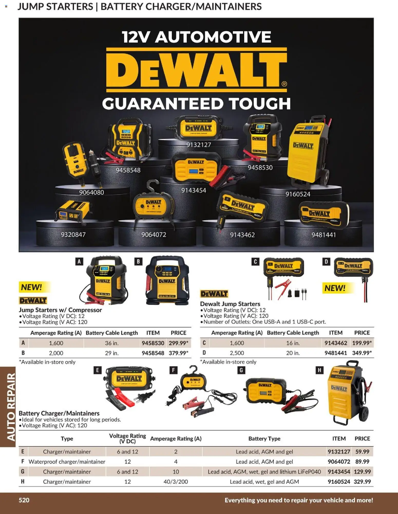Princess Auto flyer valid from 21.04.2026 | Page: 57 | Products: Cable, Battery