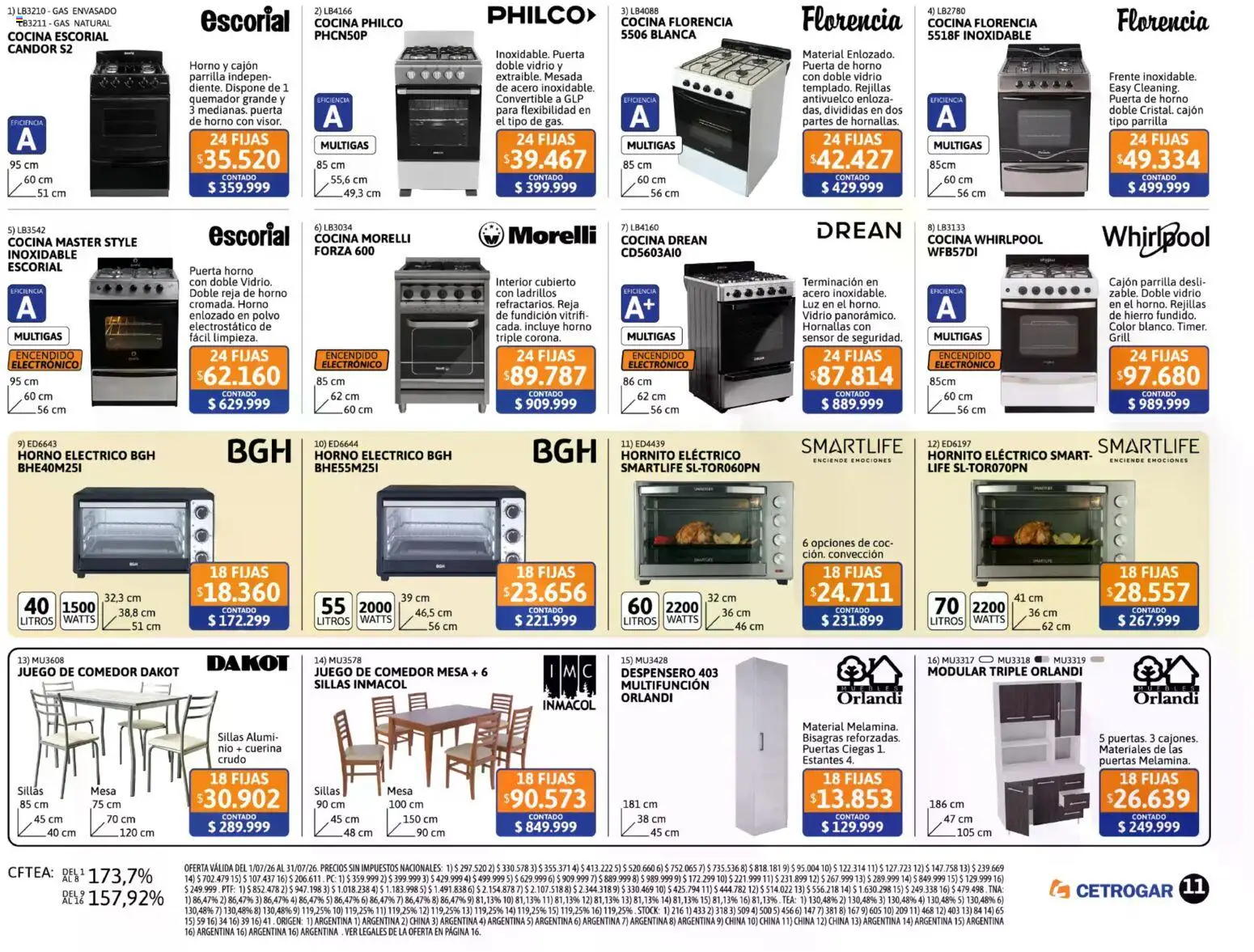 Cetrogar catálogo │ válido desde el 01/07/2026 | Página: 11 | Productos: Mesada, Modular, Despensero, Mesa