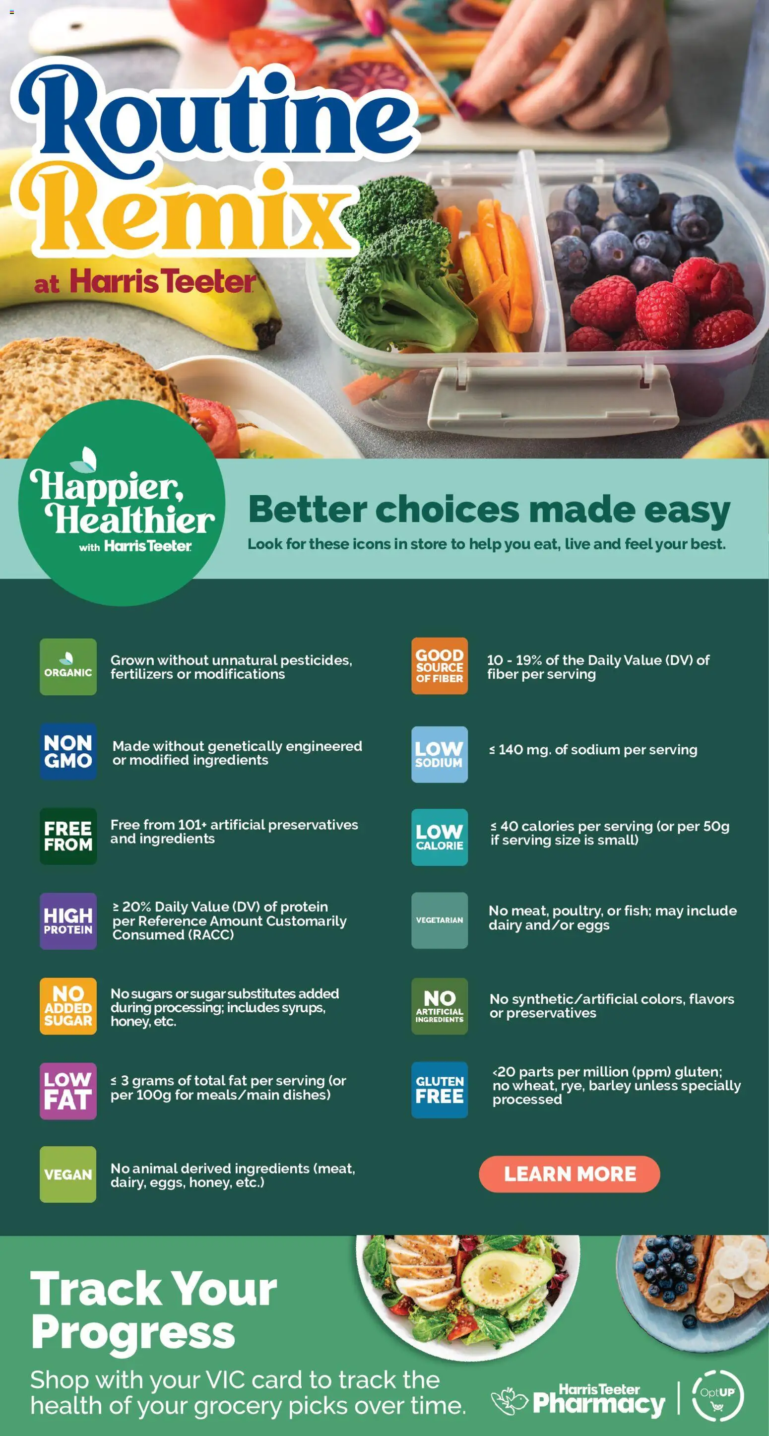 Harris Teeter Weekly Ad - valid from 07/29/2026 | Page: 4
