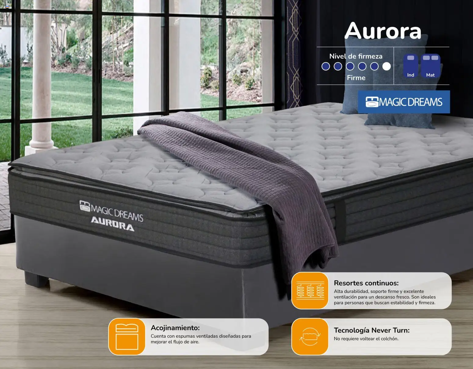 Nuevas ofertas de Muebles Dico válidas en toda la República Mexicana desde el 01.05.2026. ¡Encuentra las mejores ofertas en Muebles Dico catálogo Colchones! | Página: 23