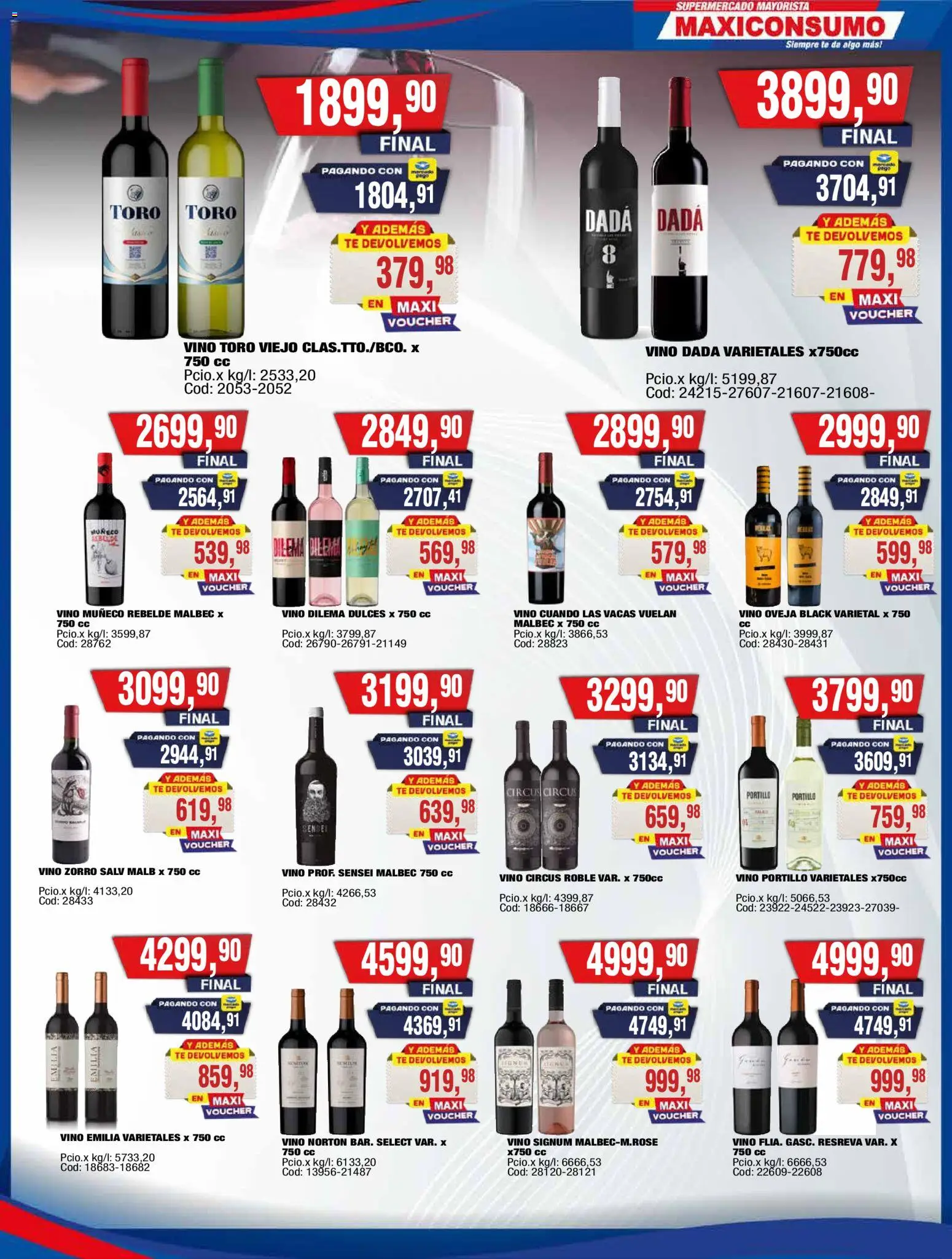 Maxiconsumo ofertas │ válido desde el 11.05.2026 | Página: 21 | Productos: Vino, Té