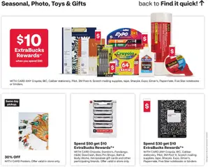 Preview of CVS Pharmacy weekly ads valid from 08/02/2026 | Page: 19