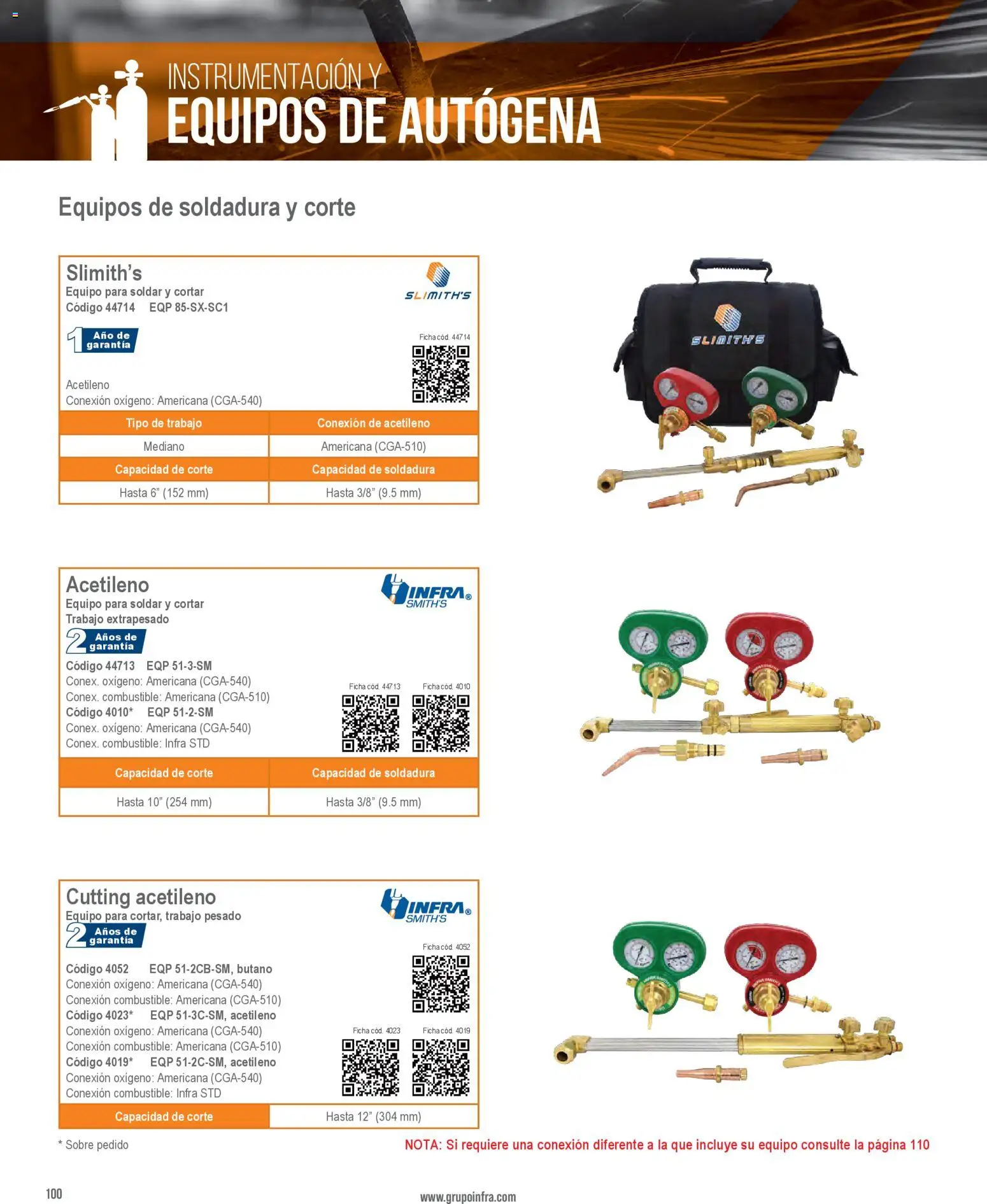 Nuevas ofertas de Infra válidas en toda la República Mexicana desde el 01/01/2026. ¡Encuentra las mejores ofertas en Infra catálogo! | Página: 102 | Productos: Sobre
