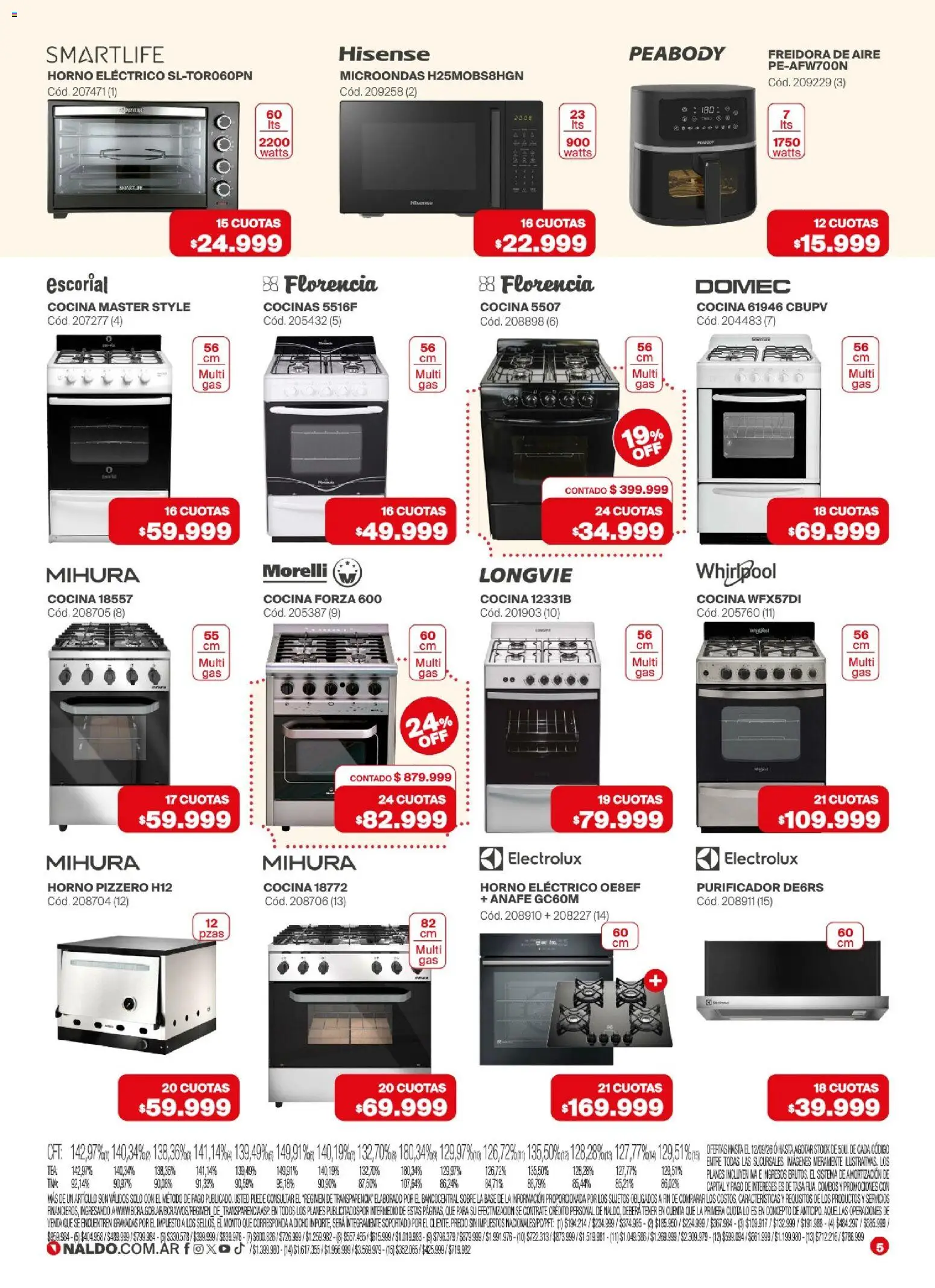 Naldo - Catálogo │ válido desde el 28/08/2026 | Página: 5 | Productos: Sobre, Horno eléctrico, Freidora de aire, Purificador