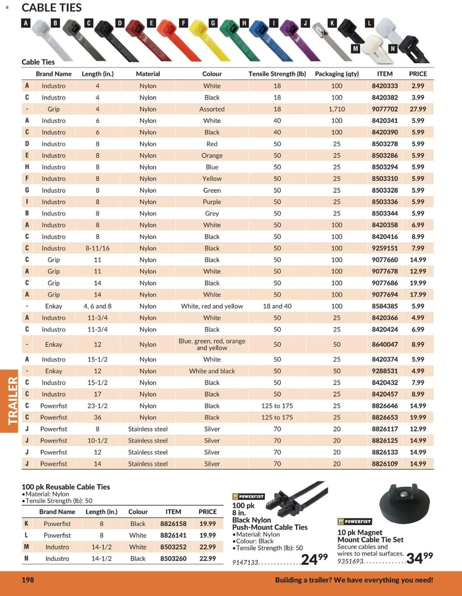 Princess Auto flyer valid from 21.04.2026 | Page: 19 | Products: Cable