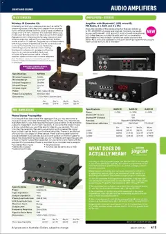 Preview of Engineering & Scientific Catalogue 2026/2027 - valid from 31/08/2026 | Page: 413 | Products: Kits, Device, Player, Cable
