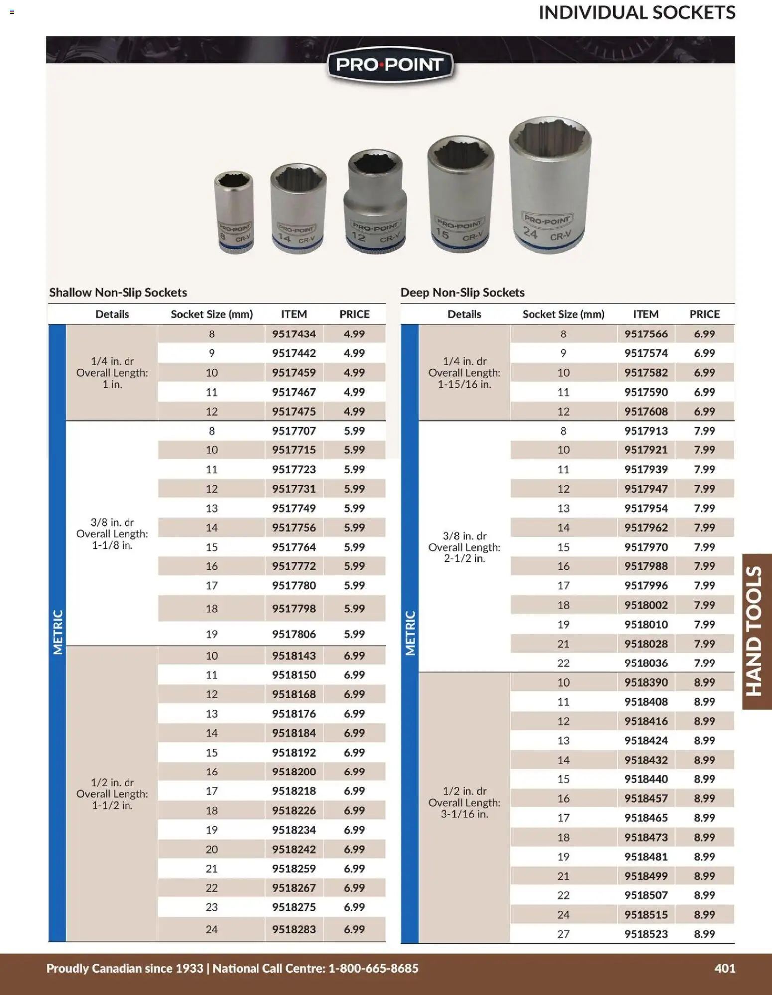 Princess Auto flyer valid from 21.04.2026 | Page: 9 | Products: Socket
