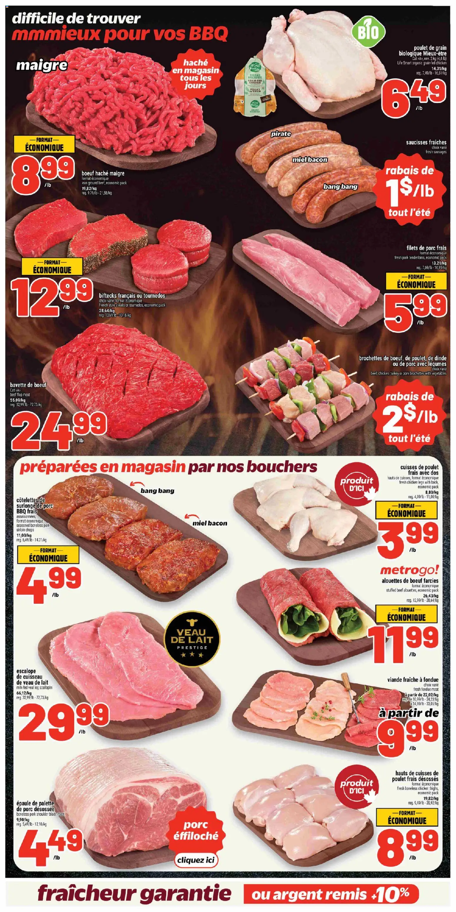 Metro flyer valid from 18.06.2026 | Page: 8 | Products: Beef, Turkey, Chicken, Pork
