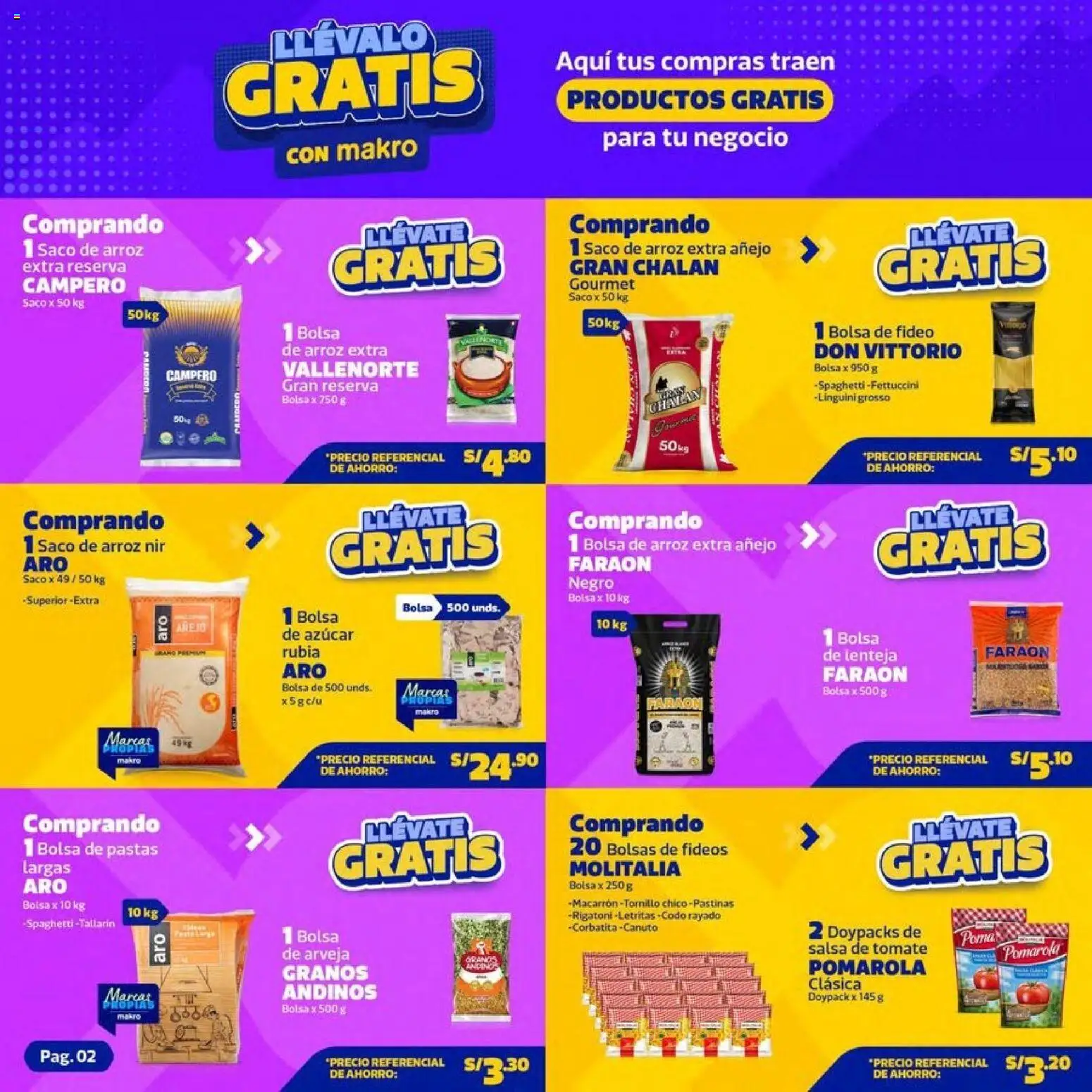 Catálogo Makro válido desde 08/10/2026 | Página: 2