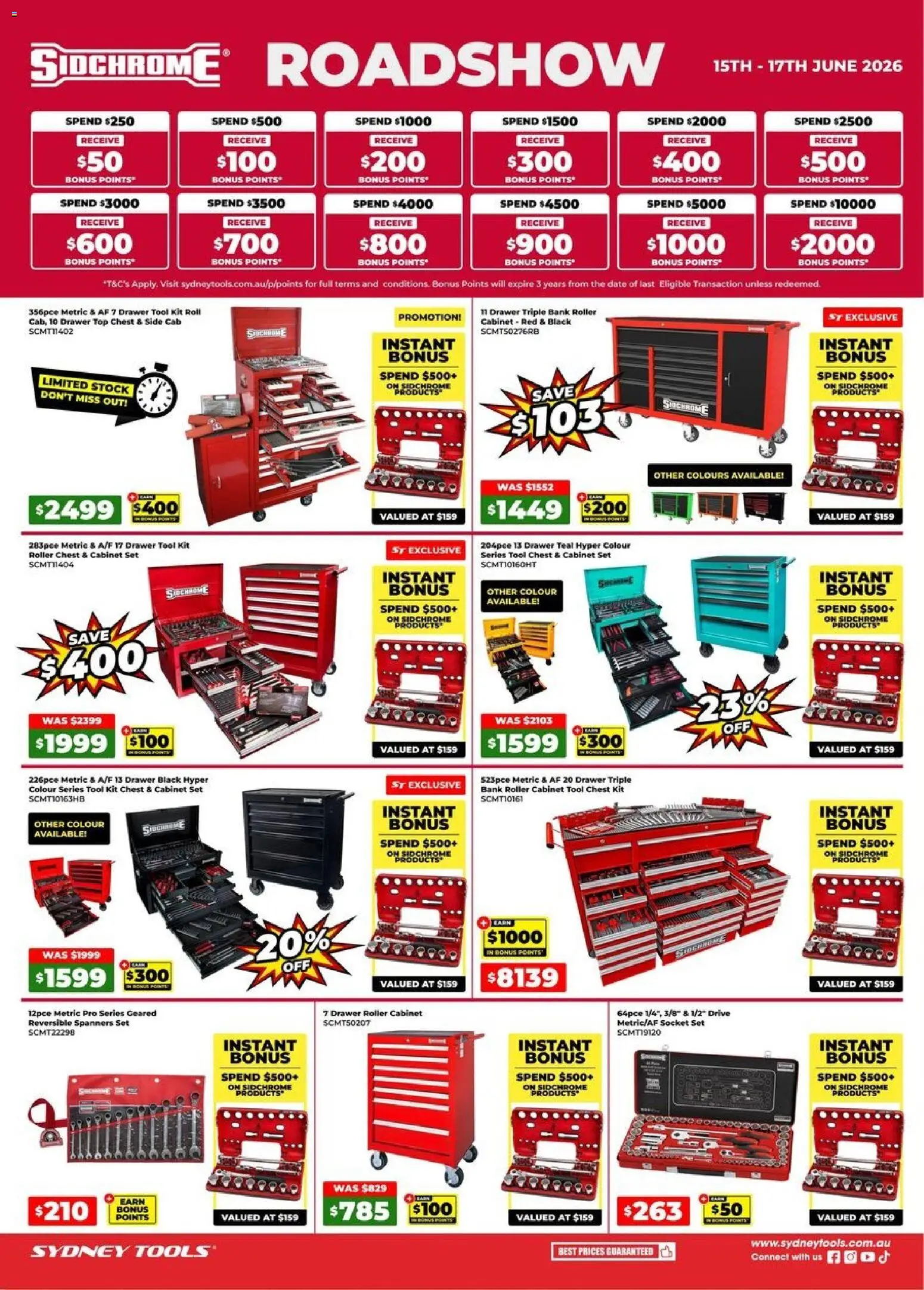 Sydney Tools catalogue - valid from 15.06.2026 | Page: 1