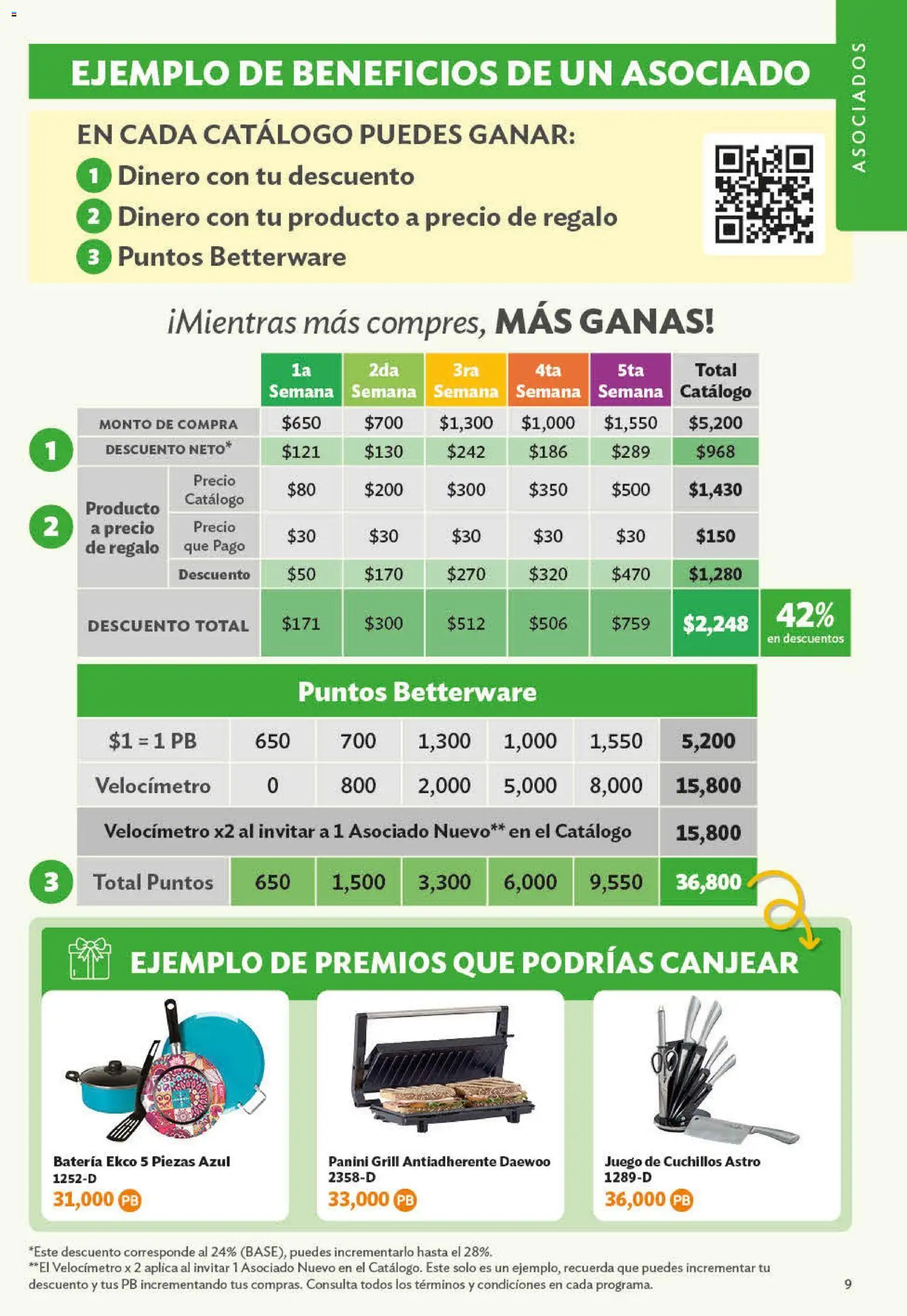 Nuevas ofertas de Betterware válidas en toda la República Mexicana desde el 29/06/2026. ¡Encuentra las mejores ofertas en Betterware catálogo Oportunidades! | Página: 9 | Productos: Juego, Batería
