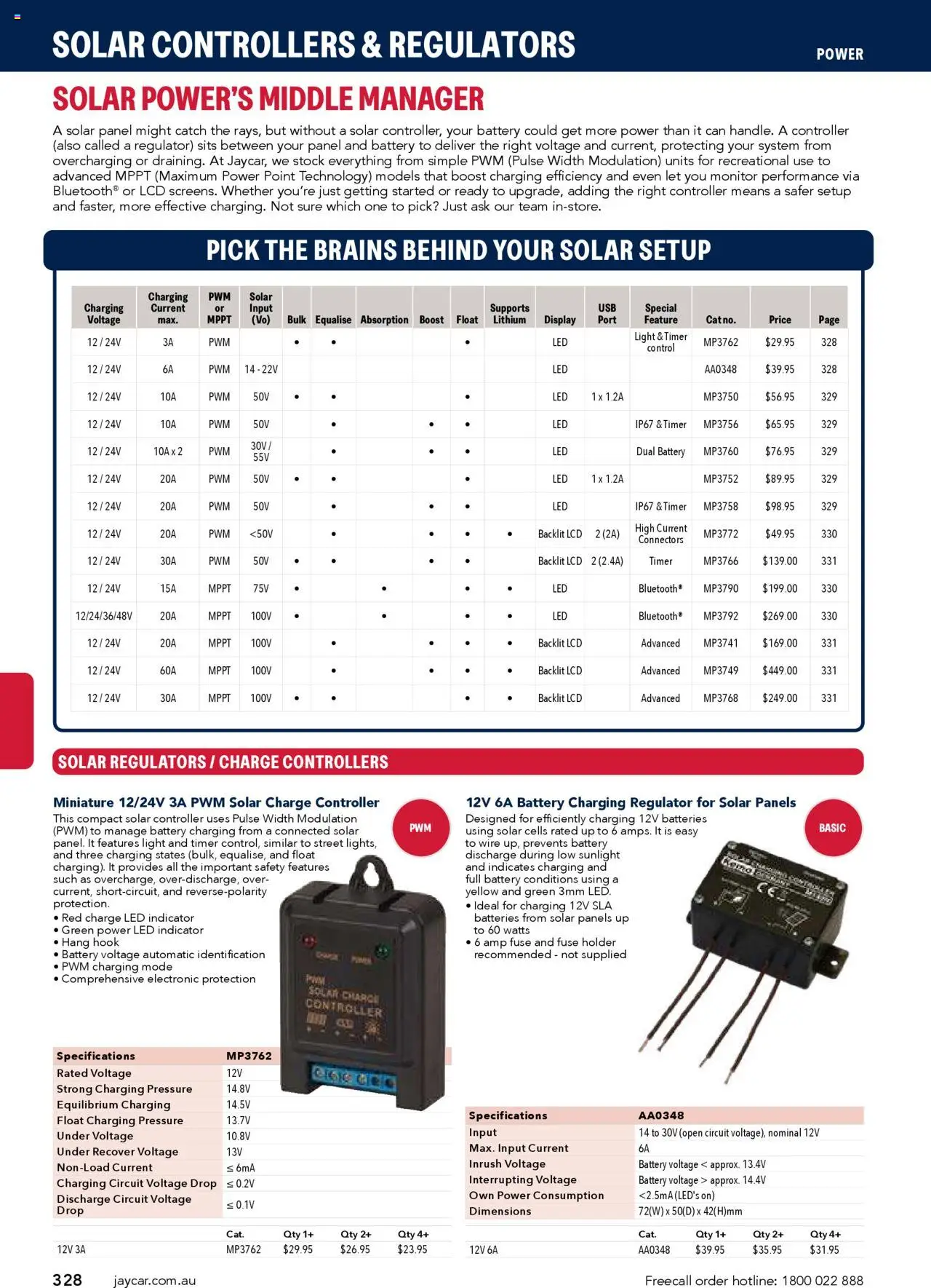 Jaycar catalogue - valid from 09/07/2025 | Page: 328 | Products: Battery, Light, Monitor, Timer