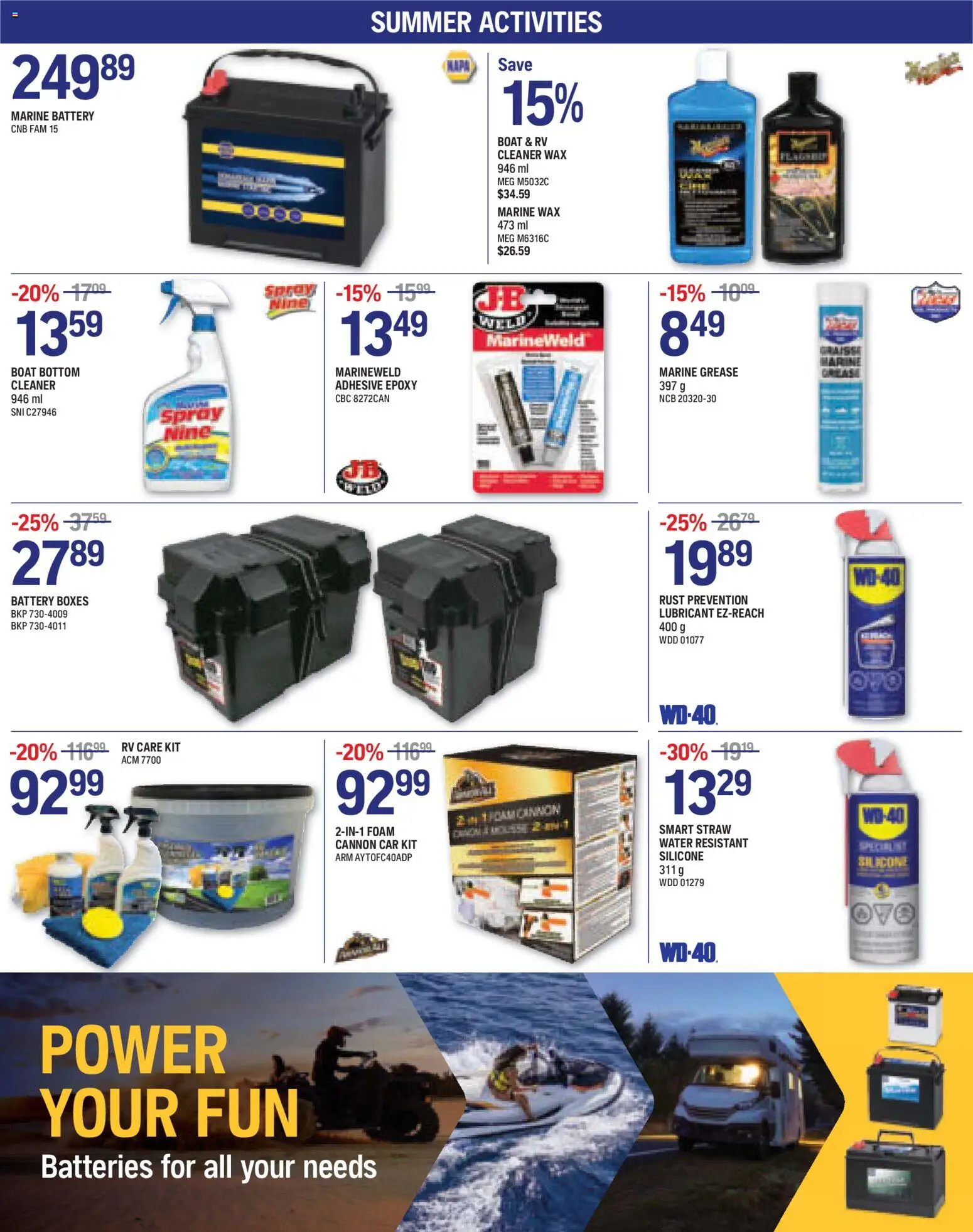 NAPA Auto Parts flyer valid from 01.06.2026 | Page: 11